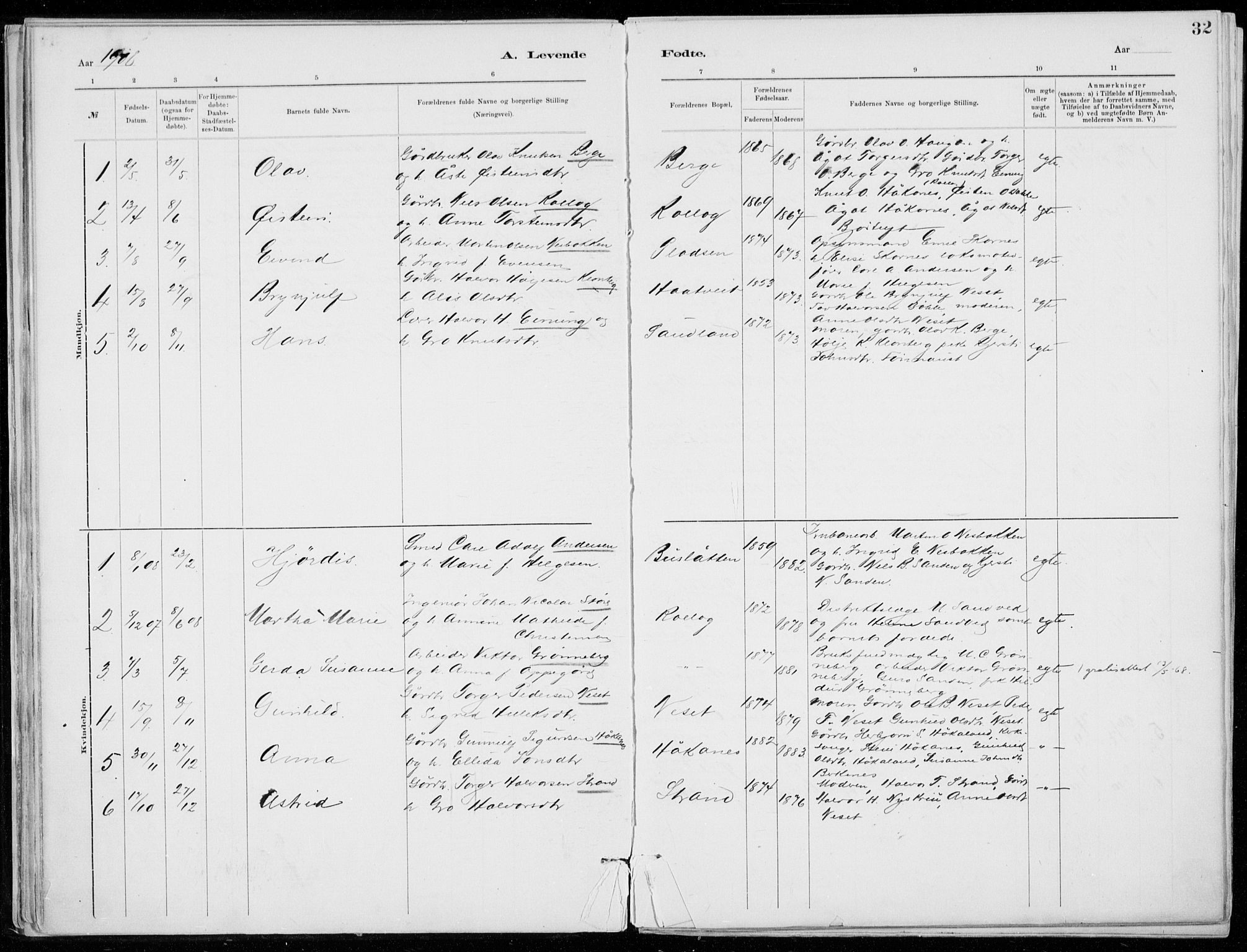 Tinn kirkebøker, SAKO/A-308/F/Fb/L0002: Parish register (official) no. II 2, 1878-1917, p. 32