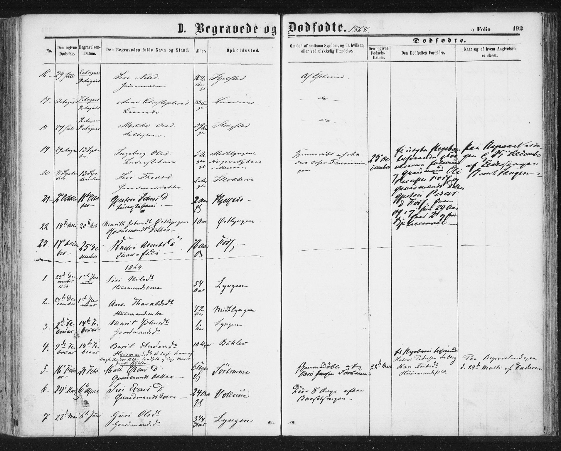 Ministerialprotokoller, klokkerbøker og fødselsregistre - Sør-Trøndelag, SAT/A-1456/692/L1104: Parish register (official) no. 692A04, 1862-1878, p. 192