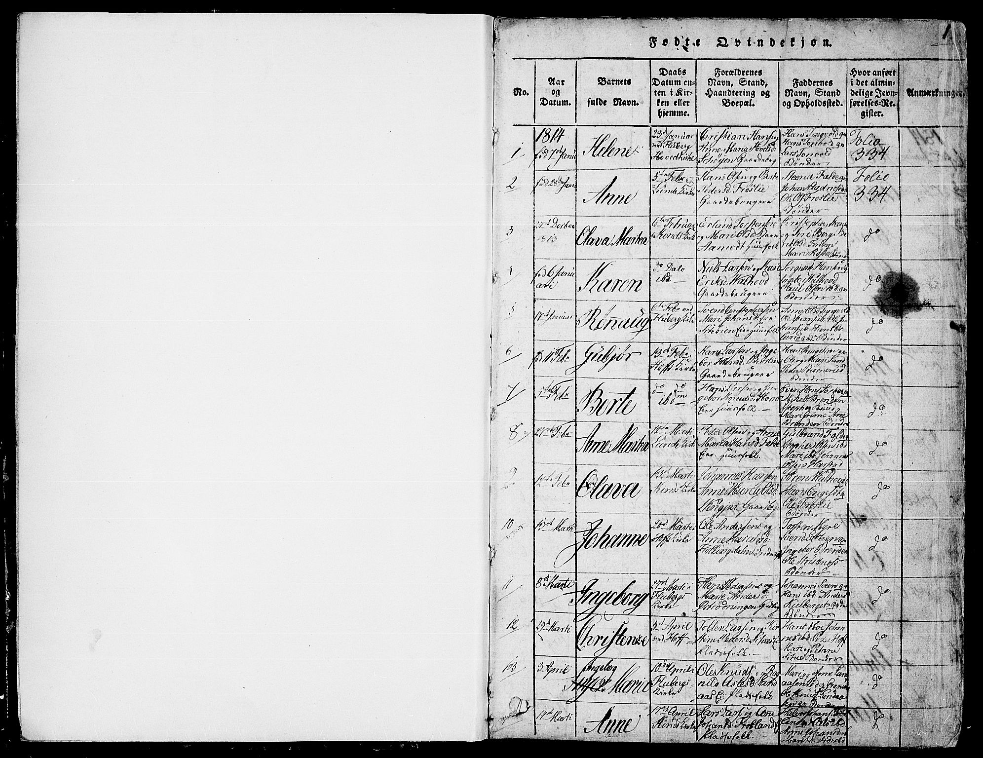 Land prestekontor, SAH/PREST-120: Parish register (official) no. 7, 1814-1830, p. 1