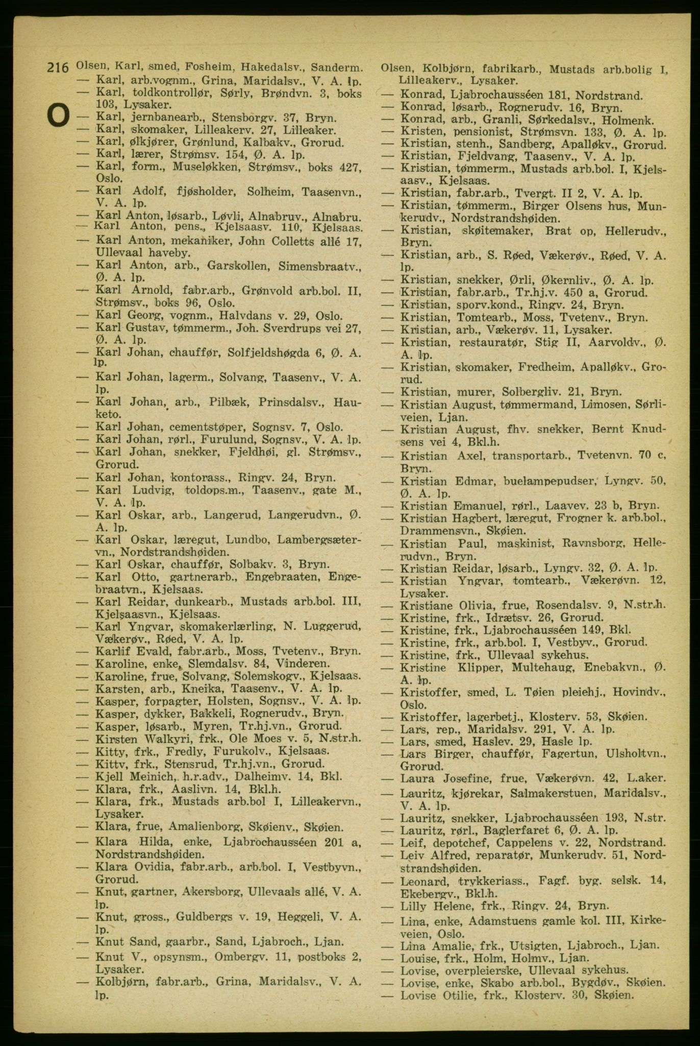 Aker adressebok/adressekalender, PUBL/001/A/004: Aker adressebok, 1929, p. 216