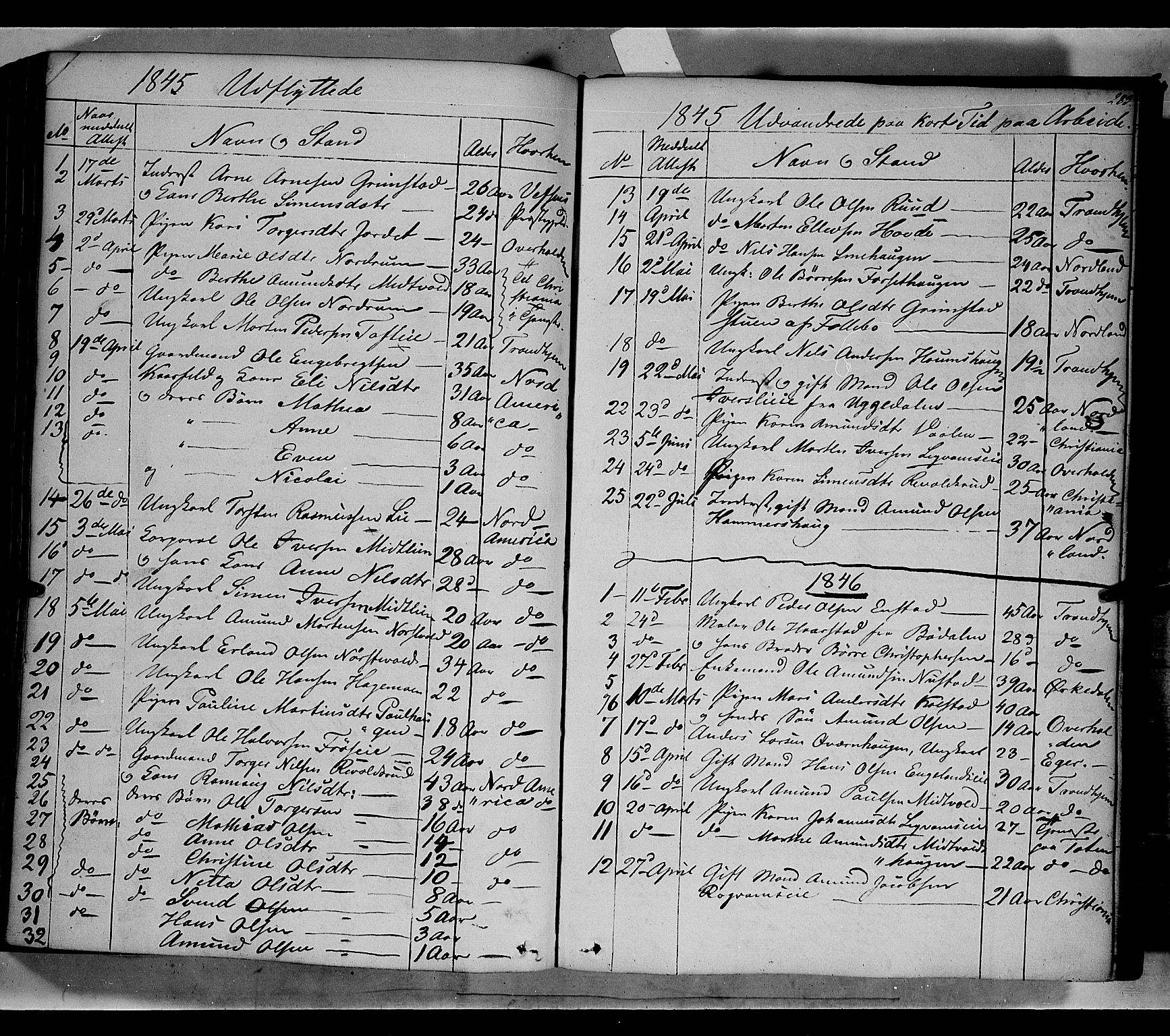 Gausdal prestekontor, SAH/PREST-090/H/Ha/Haa/L0007: Parish register (official) no. 7, 1840-1850, p. 283