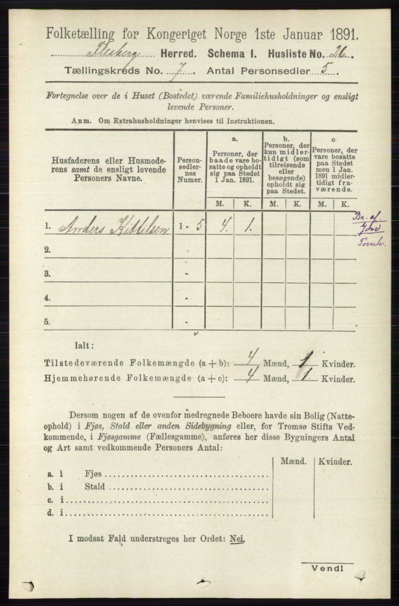 RA, 1891 census for 0631 Flesberg, 1891, p. 1160
