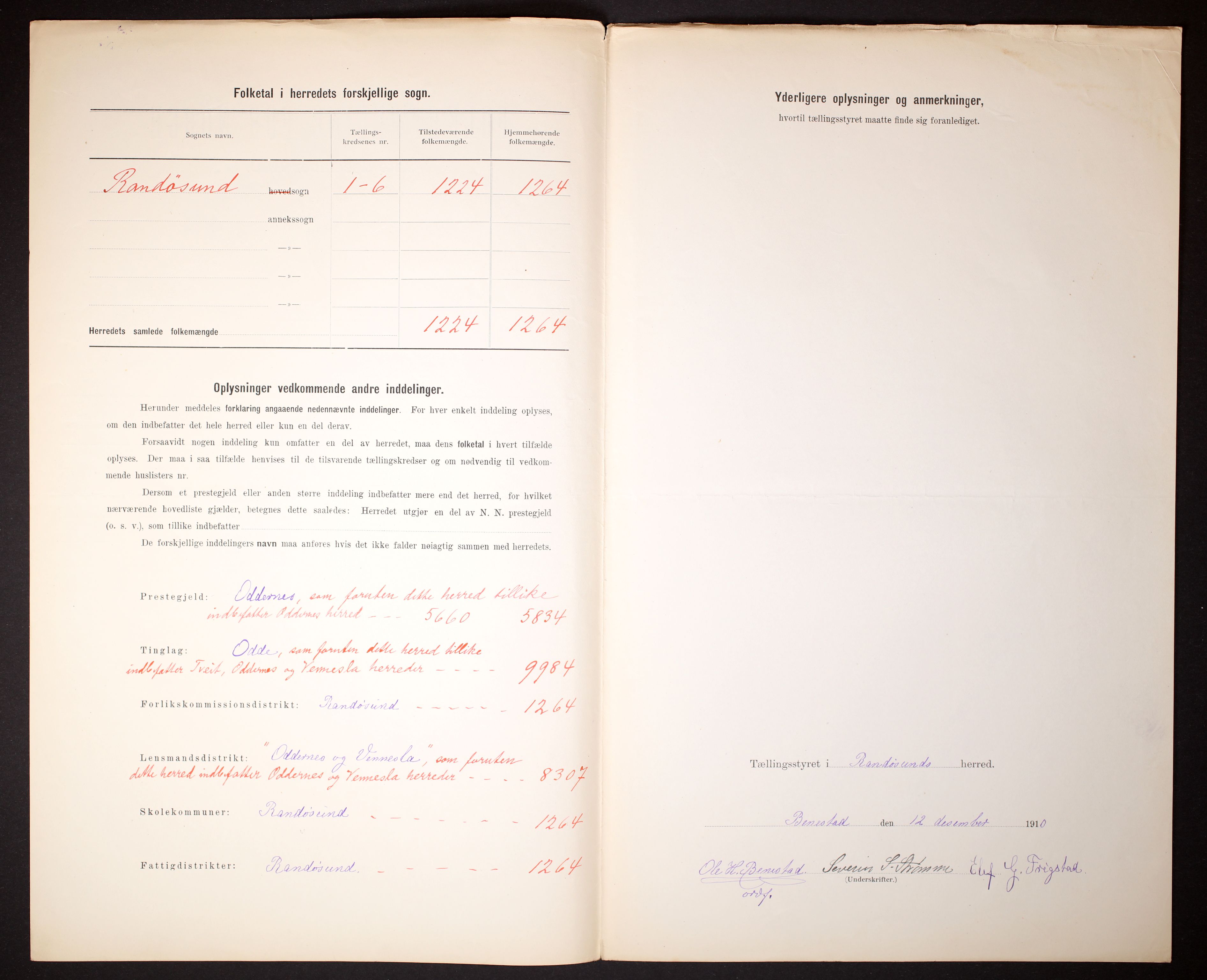 RA, 1910 census for Randesund, 1910, p. 3