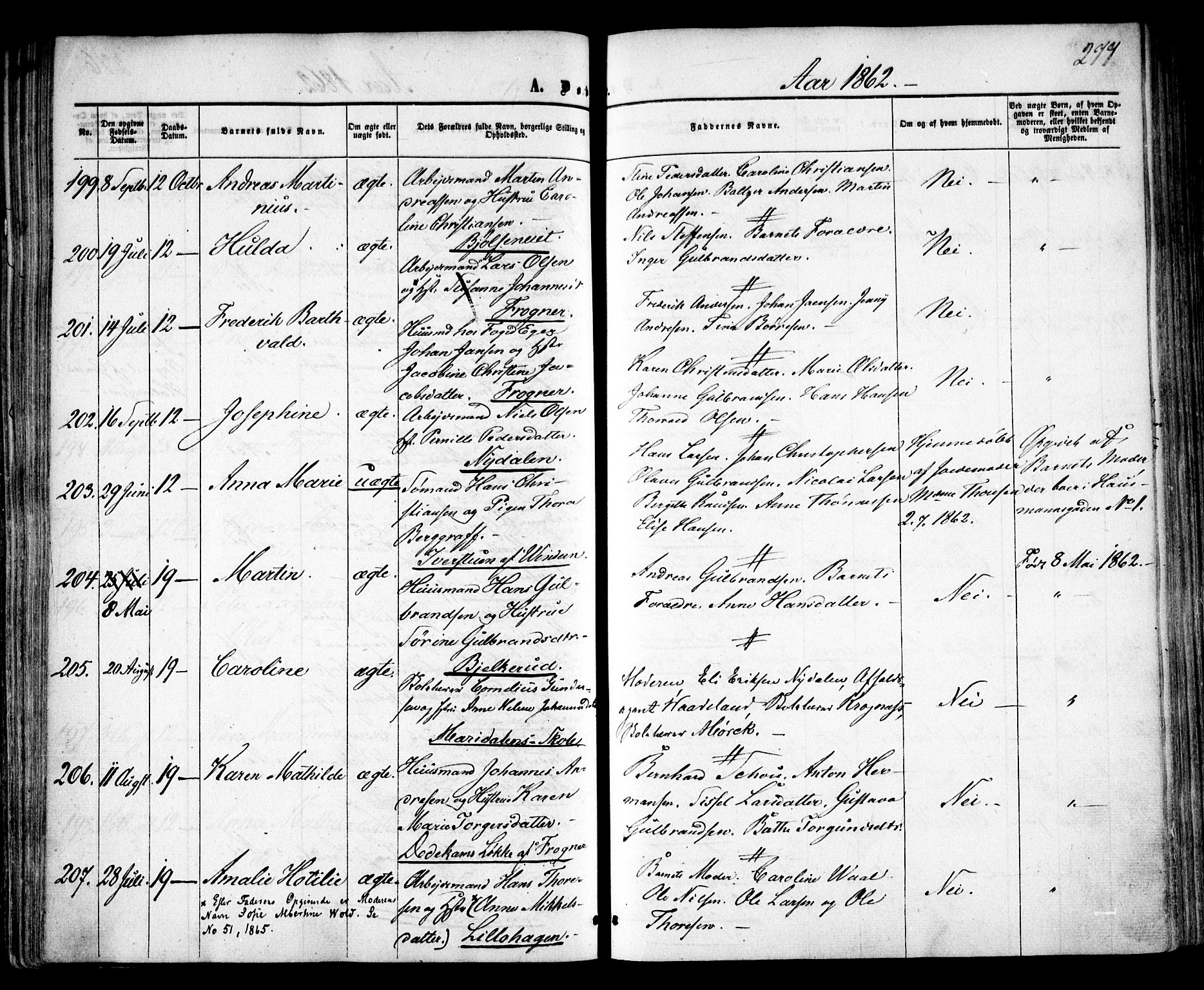 Vestre Aker prestekontor Kirkebøker, SAO/A-10025/F/Fa/L0003: Parish register (official) no. 3, 1857-1868, p. 277