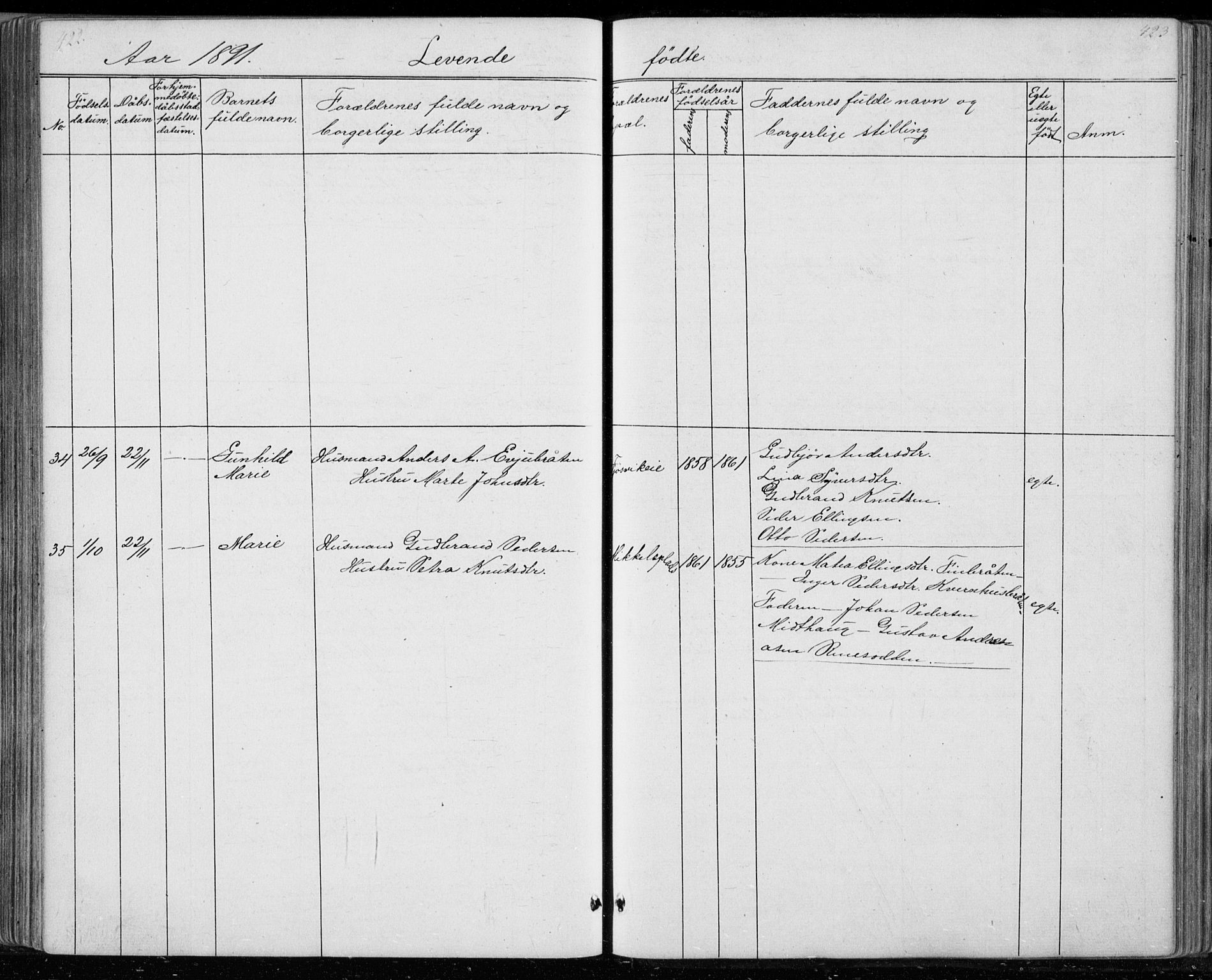 Ådal kirkebøker, AV/SAKO-A-248/G/Gc/L0001: Parish register (copy) no. III 1, 1862-1898, p. 422-423