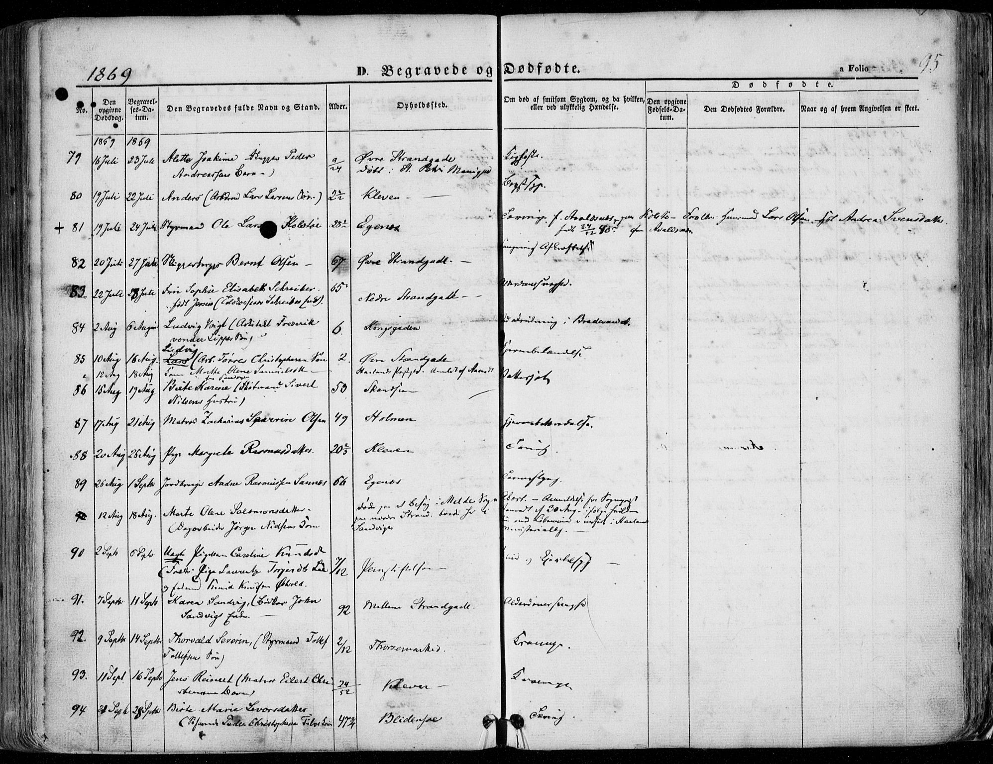 Domkirken sokneprestkontor, AV/SAST-A-101812/001/30/30BA/L0020: Parish register (official) no. A 19, 1858-1877, p. 95