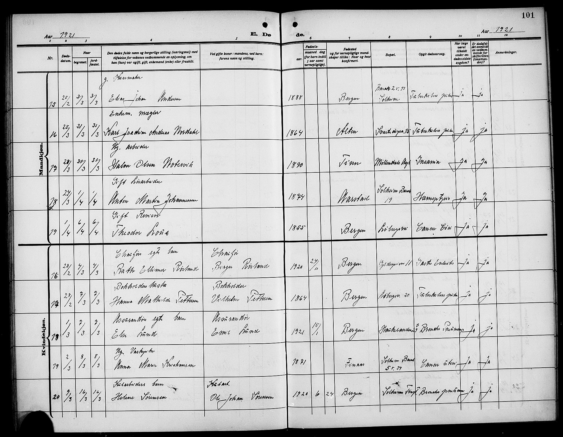 Årstad Sokneprestembete, AV/SAB-A-79301/H/Hab/L0024: Parish register (copy) no. D 1, 1915-1922, p. 101