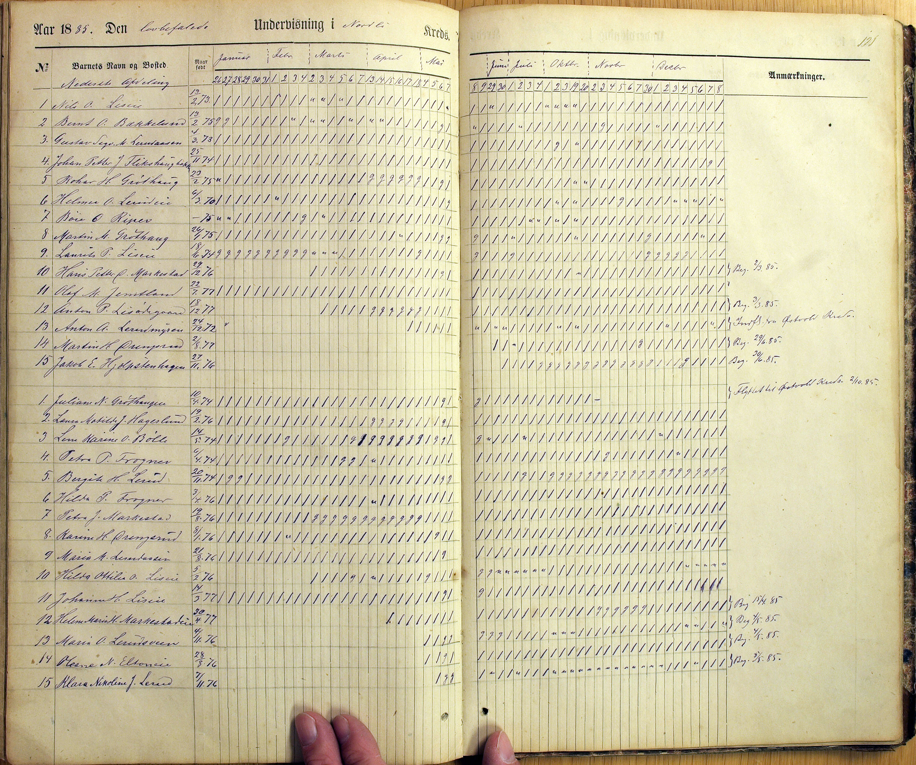 Vestre Toten kommunearkiv*, KVT/-/-/-: Skolehold- og skolesøkningsprotokoll, Fjeldsmarken krets i Vestre Toten skolekommune, 1863-1885, p. 121