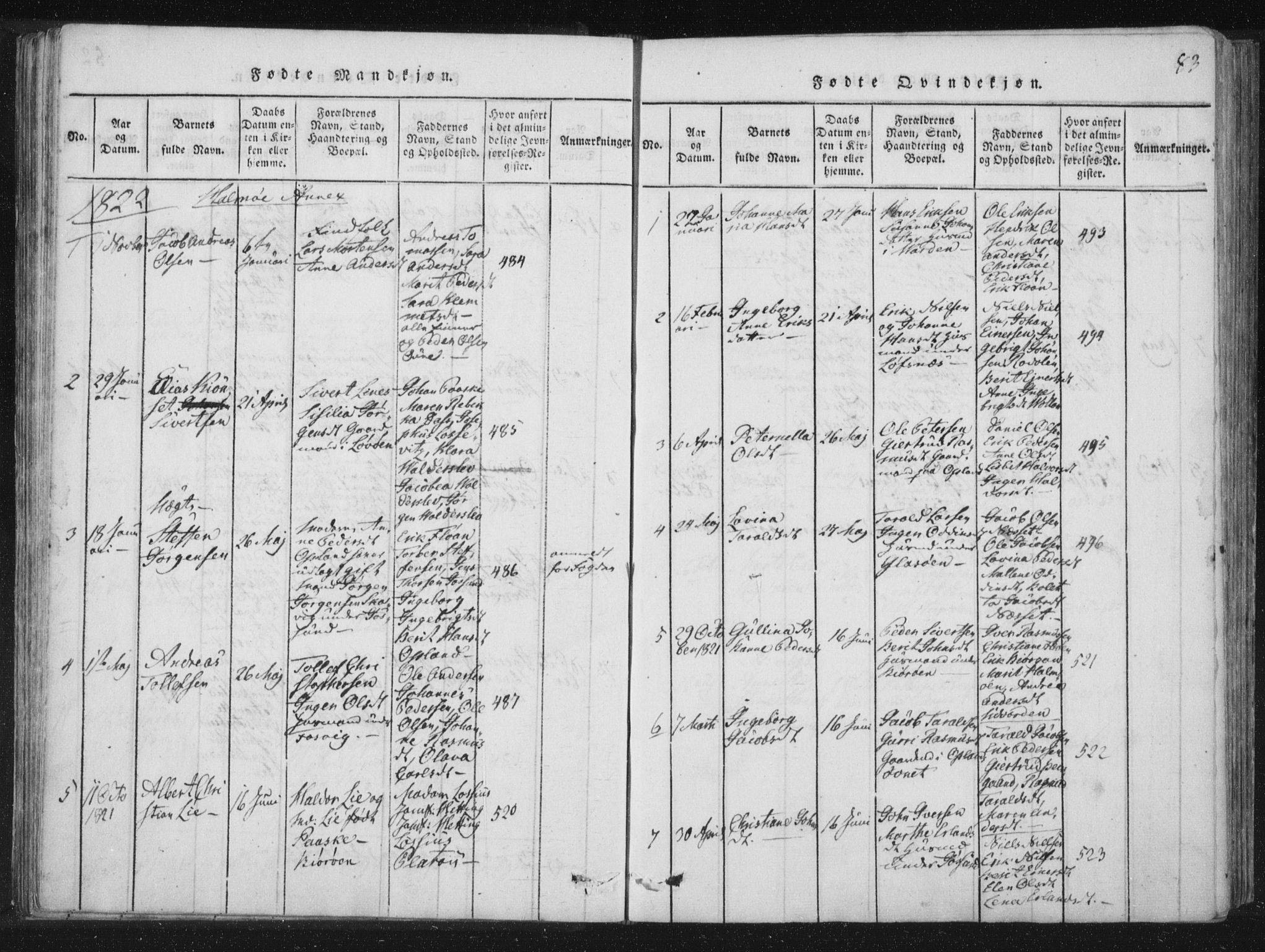 Ministerialprotokoller, klokkerbøker og fødselsregistre - Nord-Trøndelag, SAT/A-1458/773/L0609: Parish register (official) no. 773A03 /3, 1815-1830, p. 83