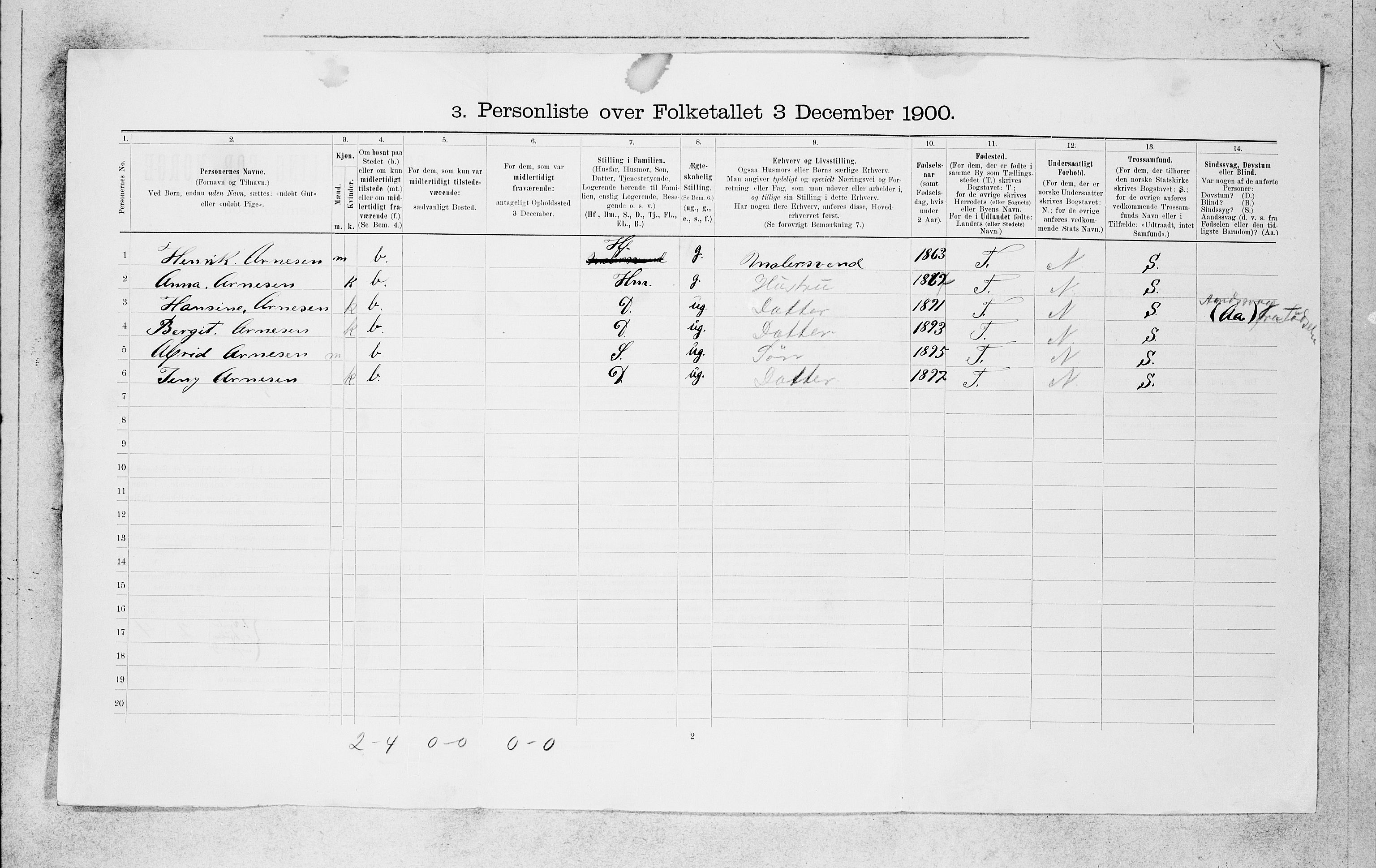 SAB, 1900 census for Bergen, 1900, p. 9696