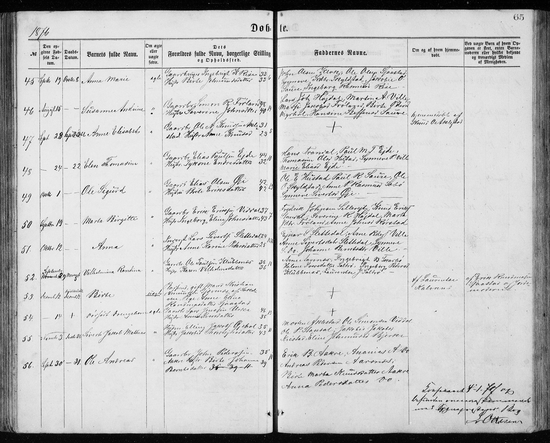 Ministerialprotokoller, klokkerbøker og fødselsregistre - Møre og Romsdal, SAT/A-1454/515/L0214: Parish register (copy) no. 515C01, 1865-1883, p. 65