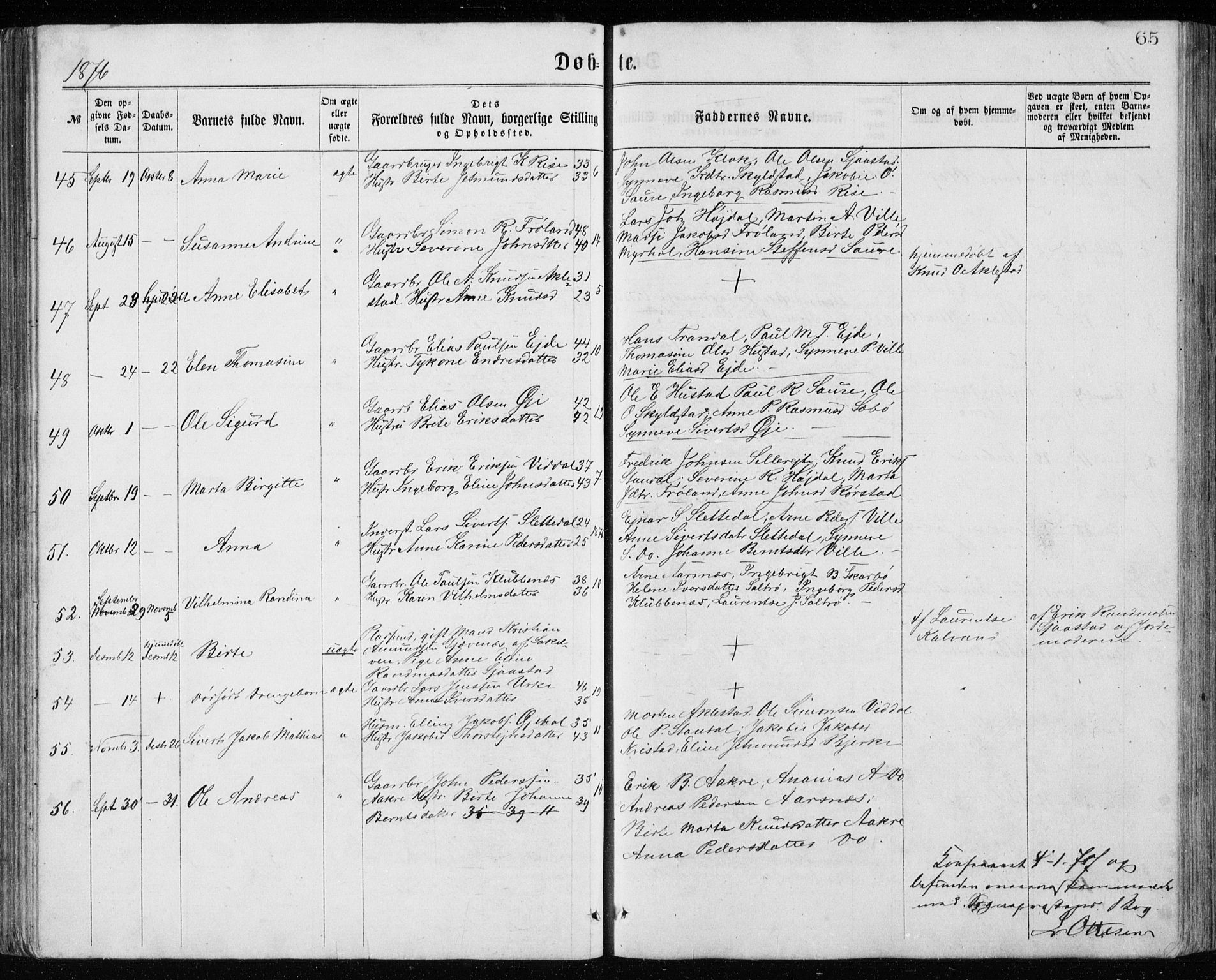 Ministerialprotokoller, klokkerbøker og fødselsregistre - Møre og Romsdal, AV/SAT-A-1454/515/L0214: Parish register (copy) no. 515C01, 1865-1883, p. 65