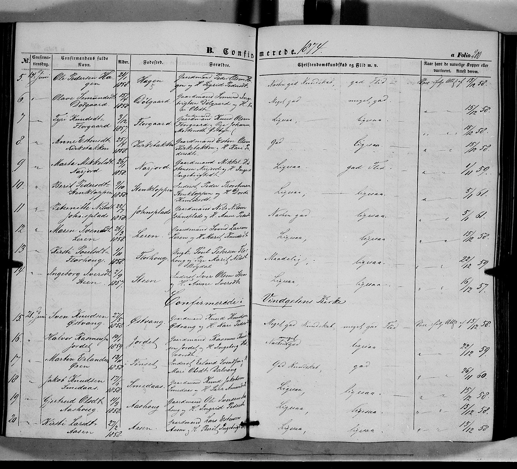 Tolga prestekontor, AV/SAH-PREST-062/K/L0006: Parish register (official) no. 6, 1852-1876, p. 200