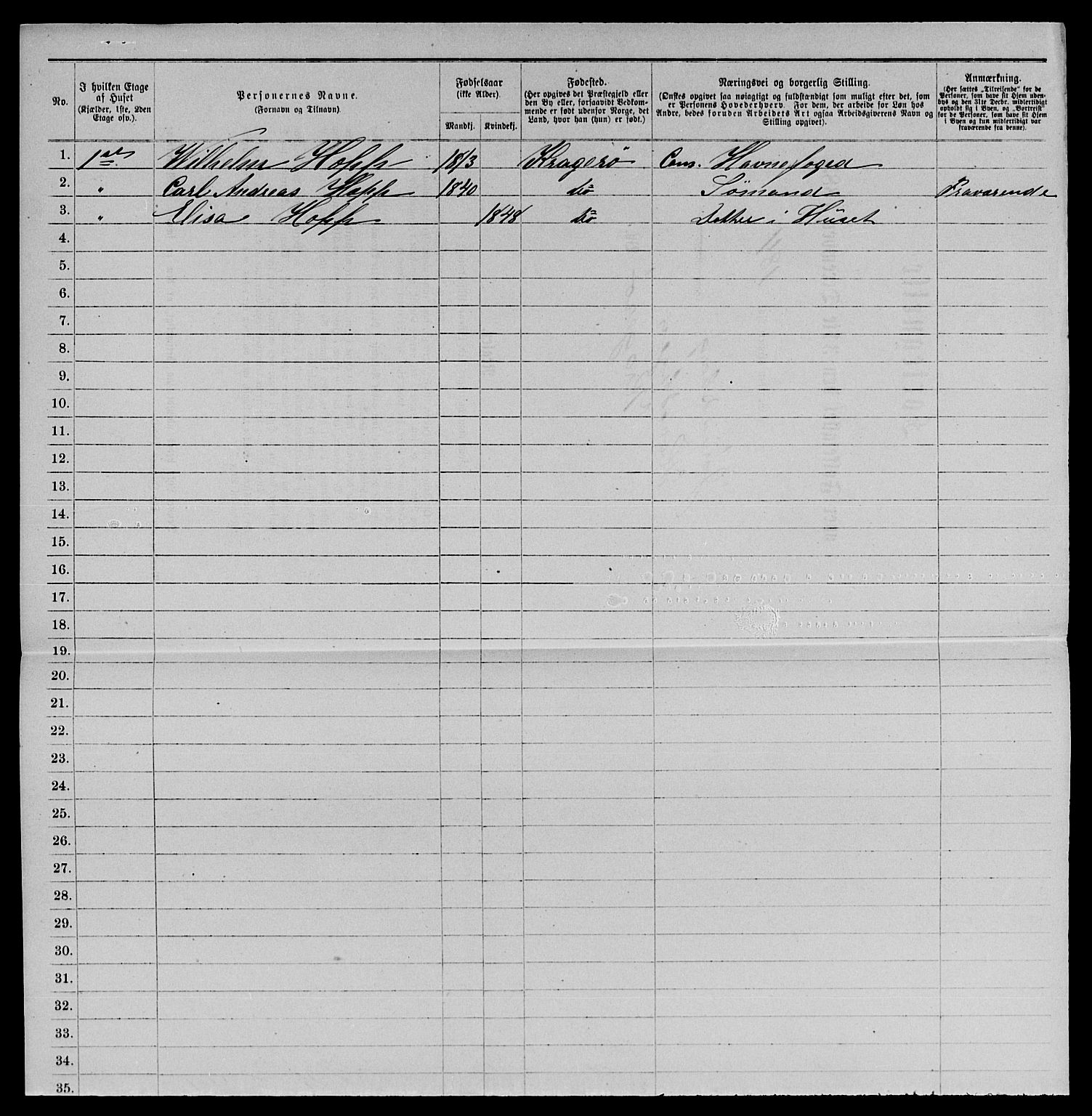 SAKO, 1885 census for 0801 Kragerø, 1885, p. 1383