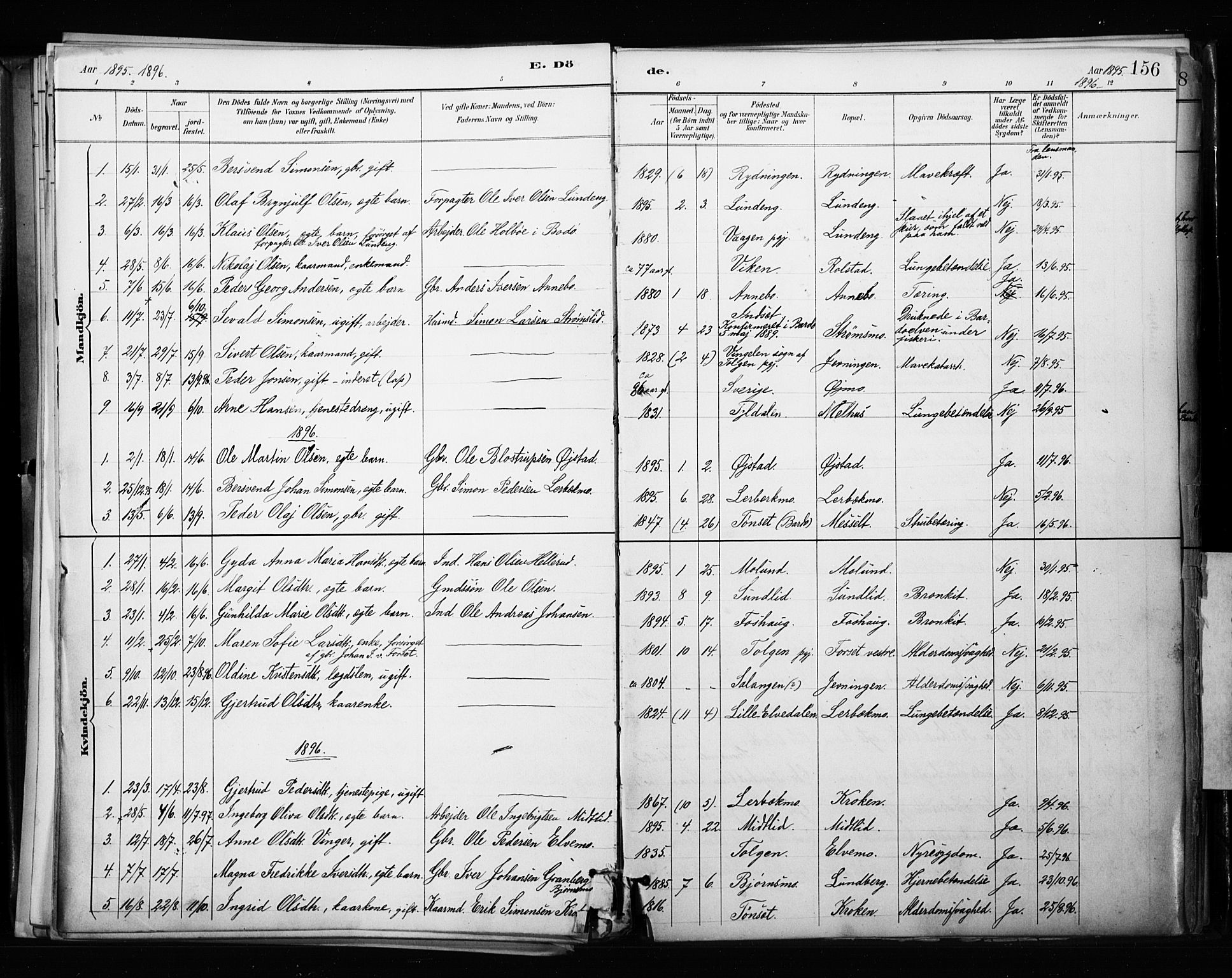 Målselv sokneprestembete, SATØ/S-1311/G/Ga/Gaa/L0010kirke: Parish register (official) no. 10, 1890-1902, p. 156