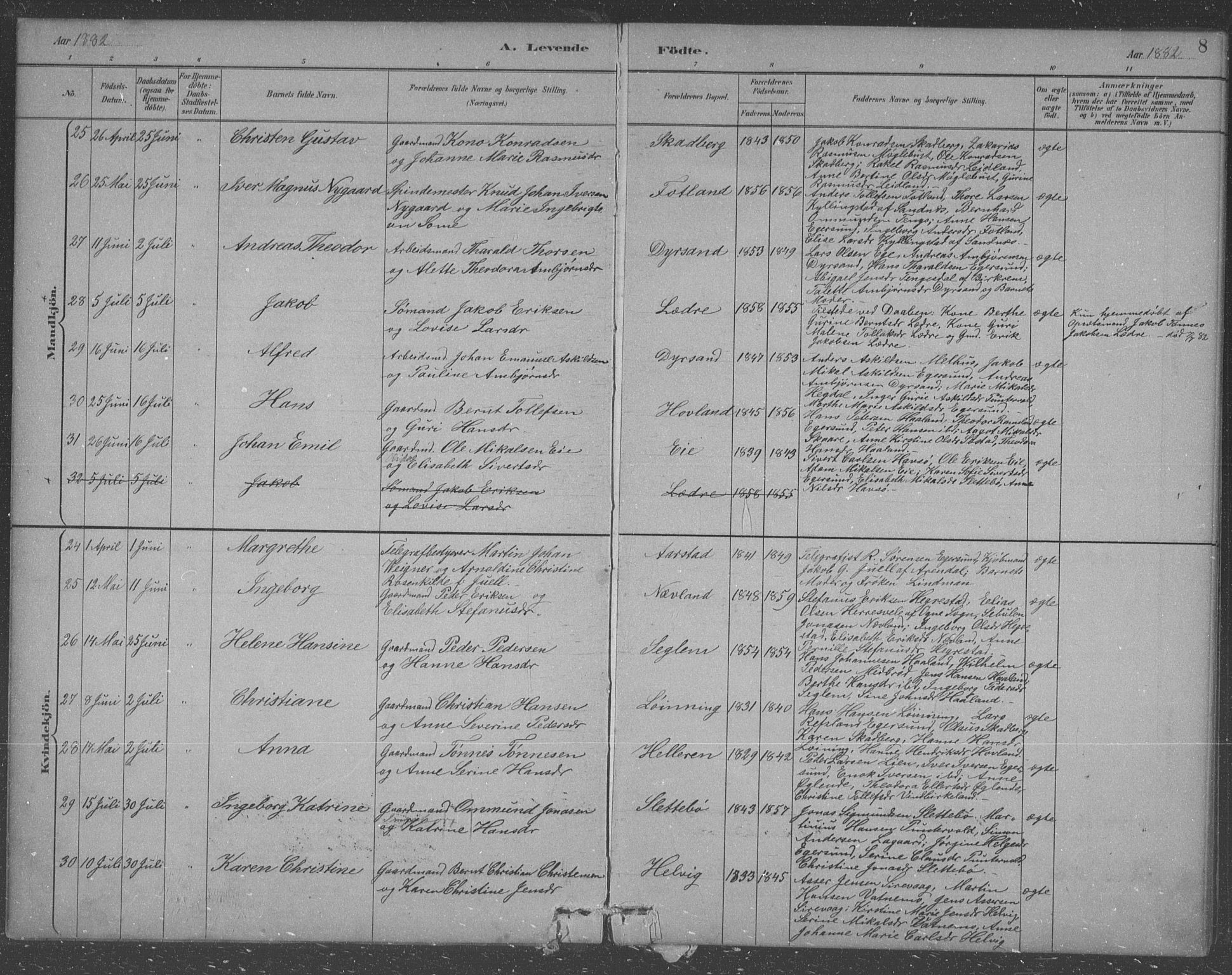 Eigersund sokneprestkontor, AV/SAST-A-101807/S09/L0007: Parish register (copy) no. B 7, 1882-1892, p. 8