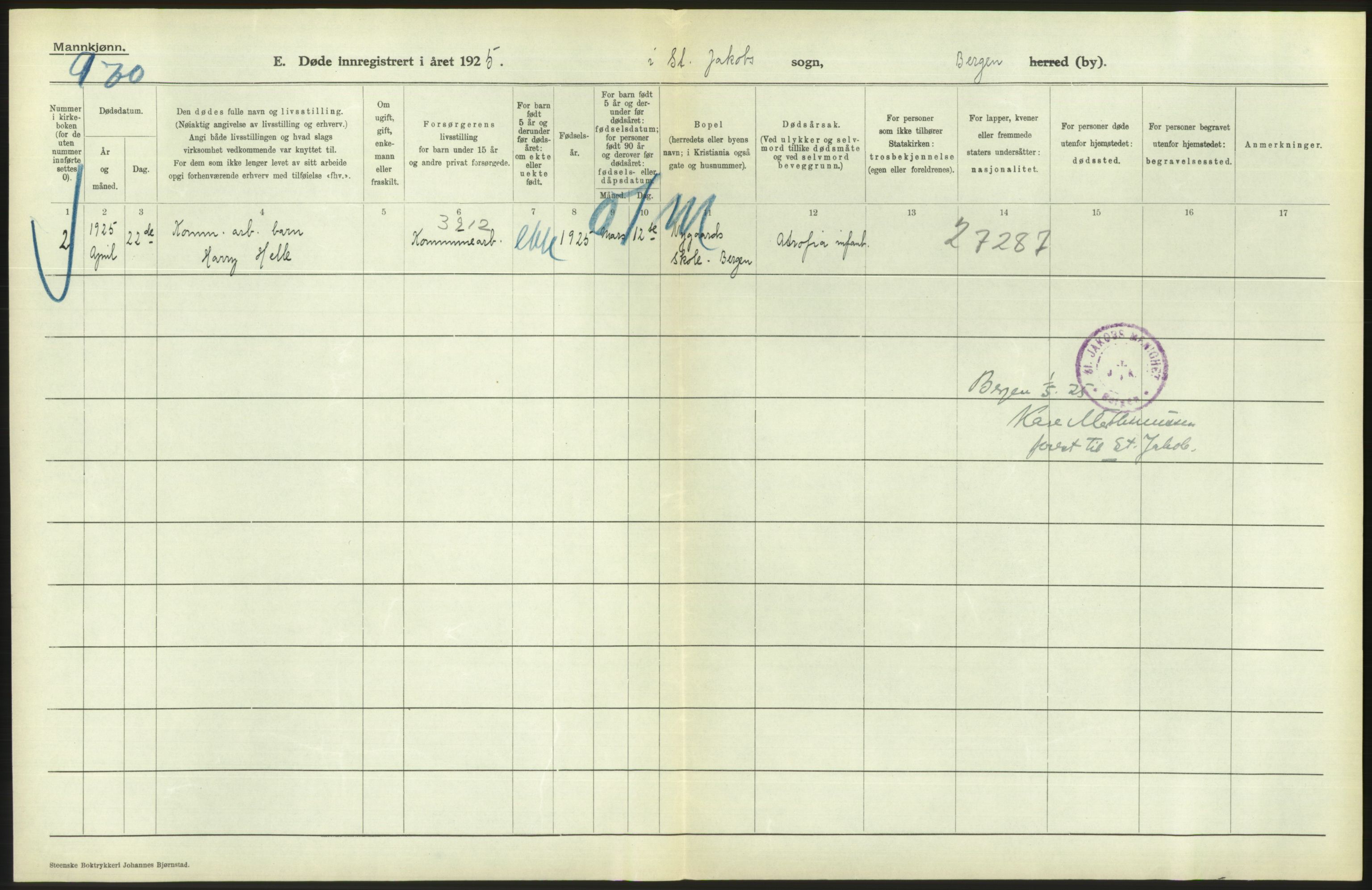 Statistisk sentralbyrå, Sosiodemografiske emner, Befolkning, RA/S-2228/D/Df/Dfc/Dfce/L0029: Bergen: Gifte, døde., 1925, p. 486