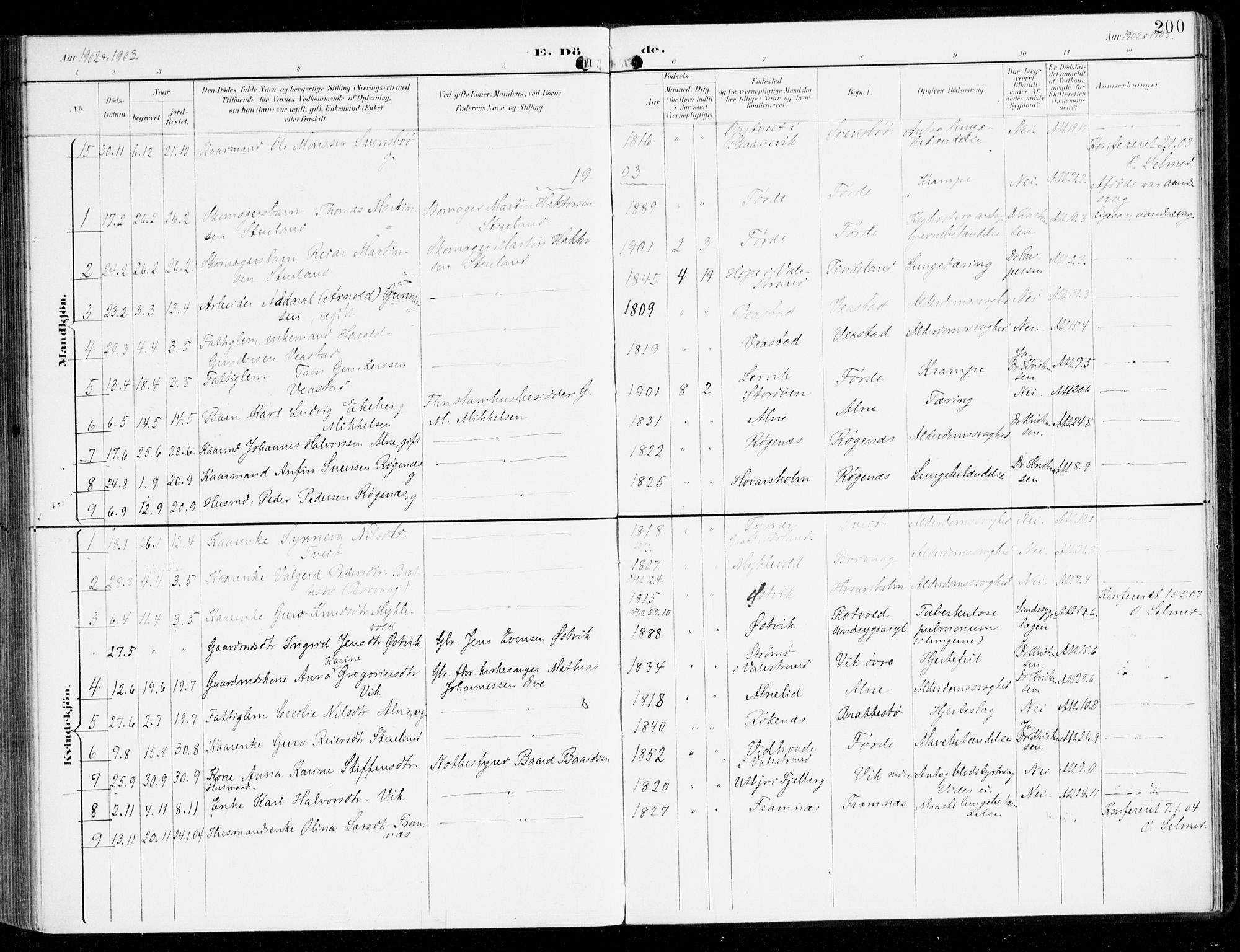 Sveio Sokneprestembete, SAB/A-78501/H/Haa: Parish register (official) no. D 2, 1894-1916, p. 200