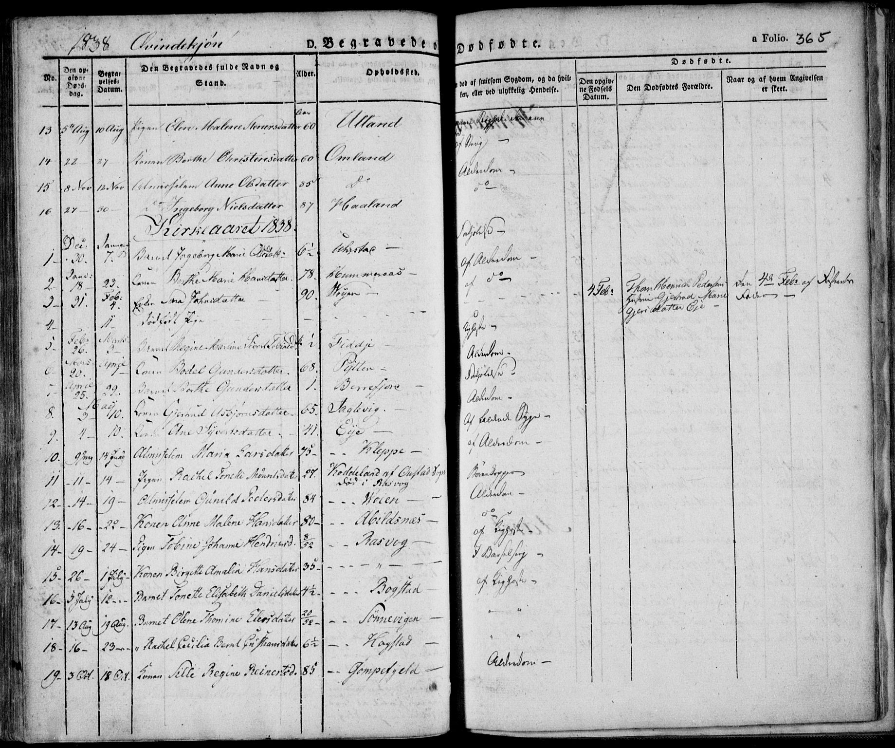 Flekkefjord sokneprestkontor, SAK/1111-0012/F/Fa/Fac/L0003: Parish register (official) no. A 3, 1826-1841, p. 365