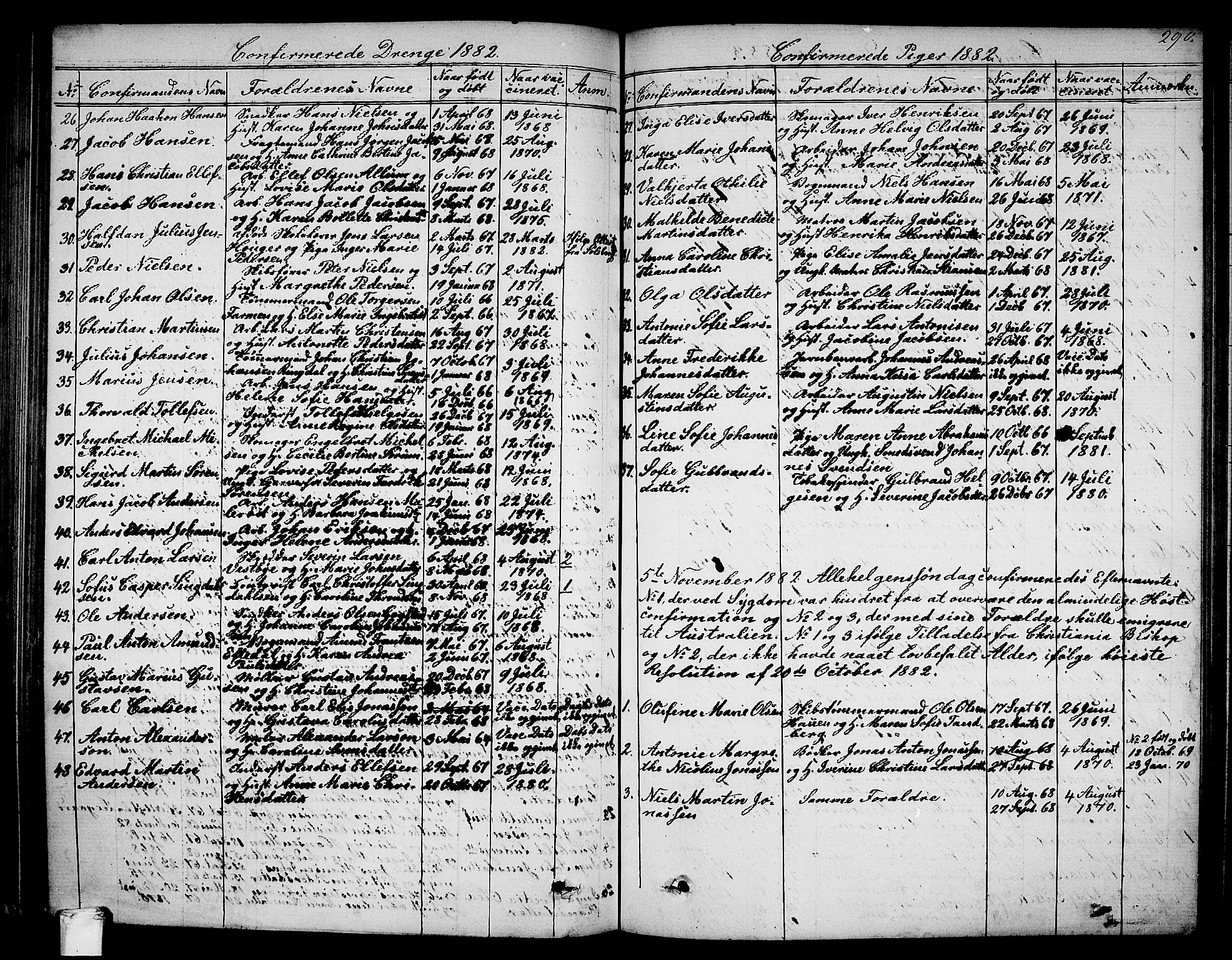 Larvik kirkebøker, AV/SAKO-A-352/G/Ga/L0004: Parish register (copy) no. I 4, 1871-1888, p. 290