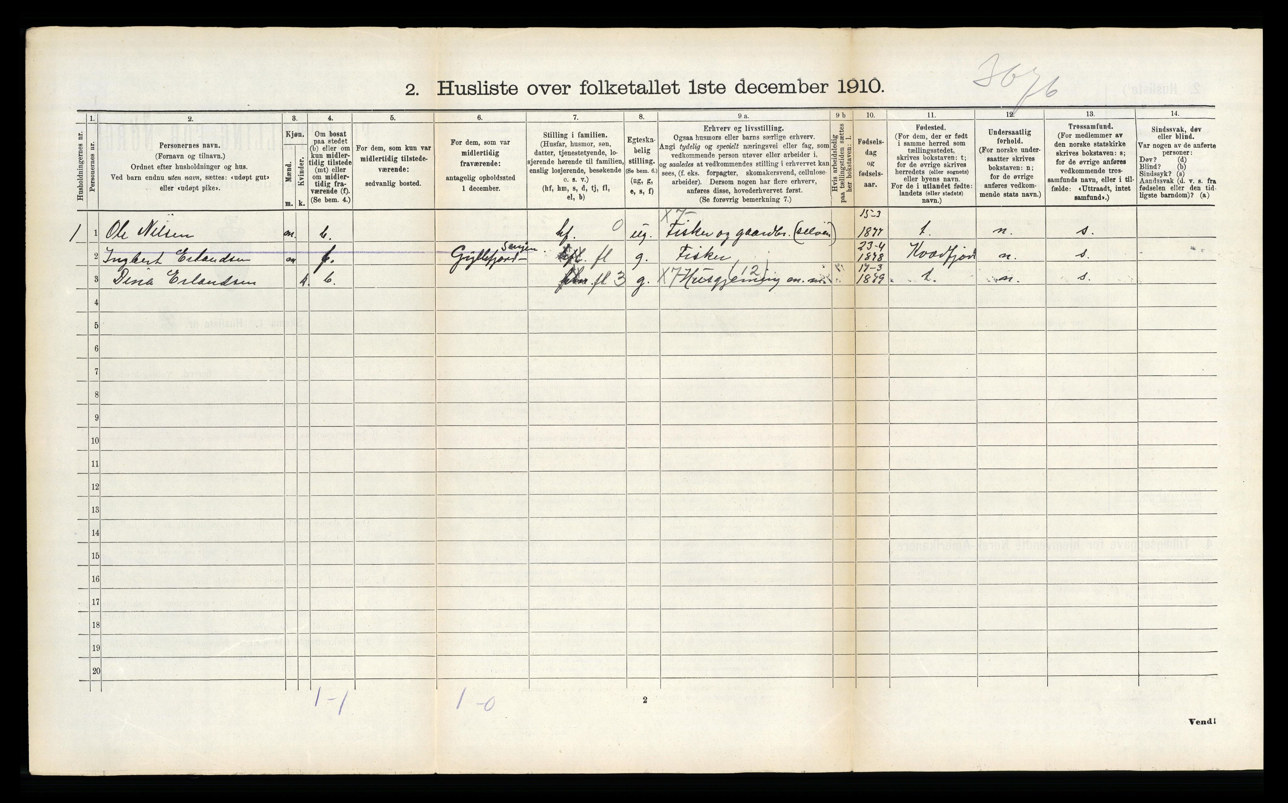 RA, 1910 census for Dverberg, 1910, p. 633