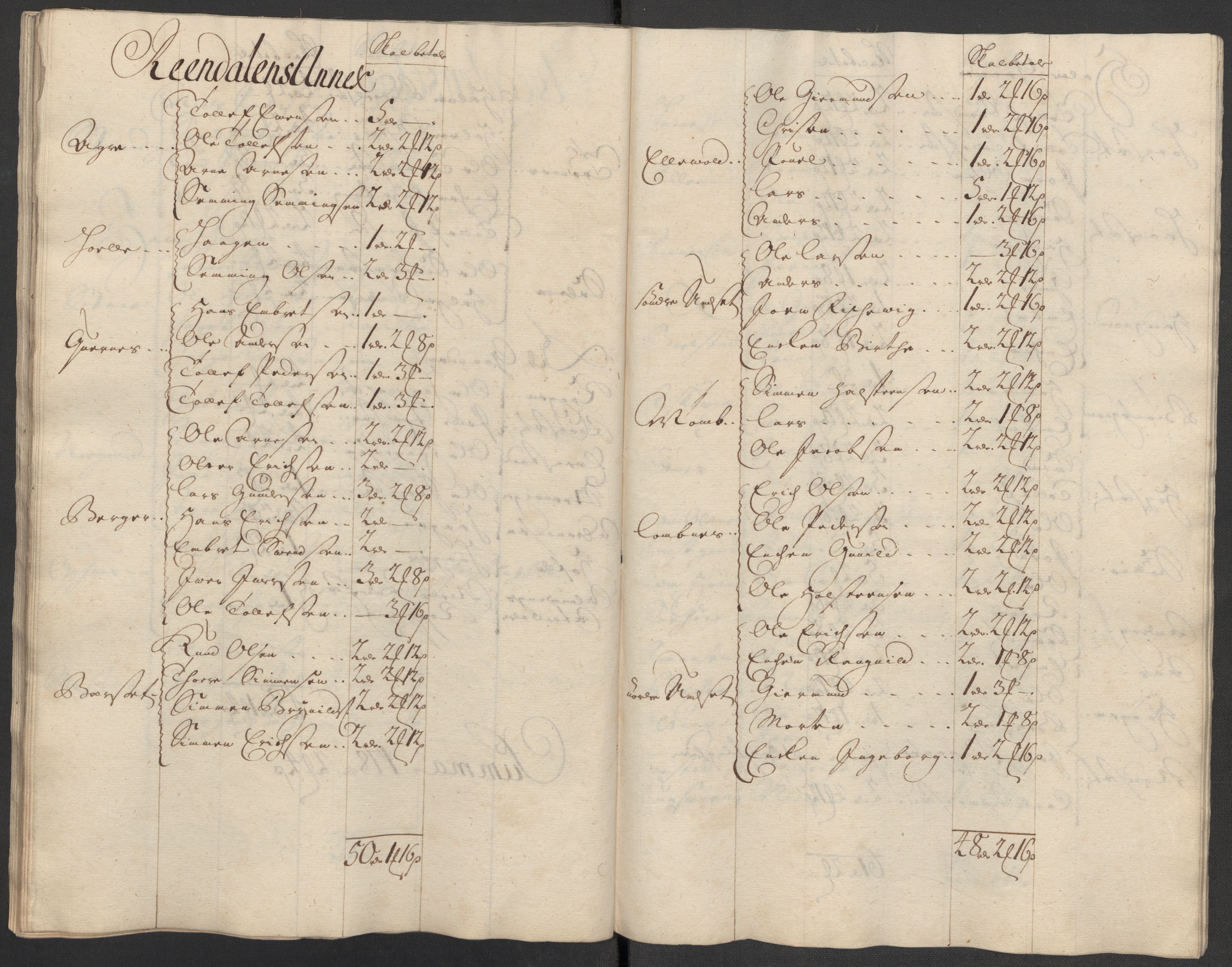 Rentekammeret inntil 1814, Reviderte regnskaper, Fogderegnskap, AV/RA-EA-4092/R13/L0856: Fogderegnskap Solør, Odal og Østerdal, 1717, p. 192