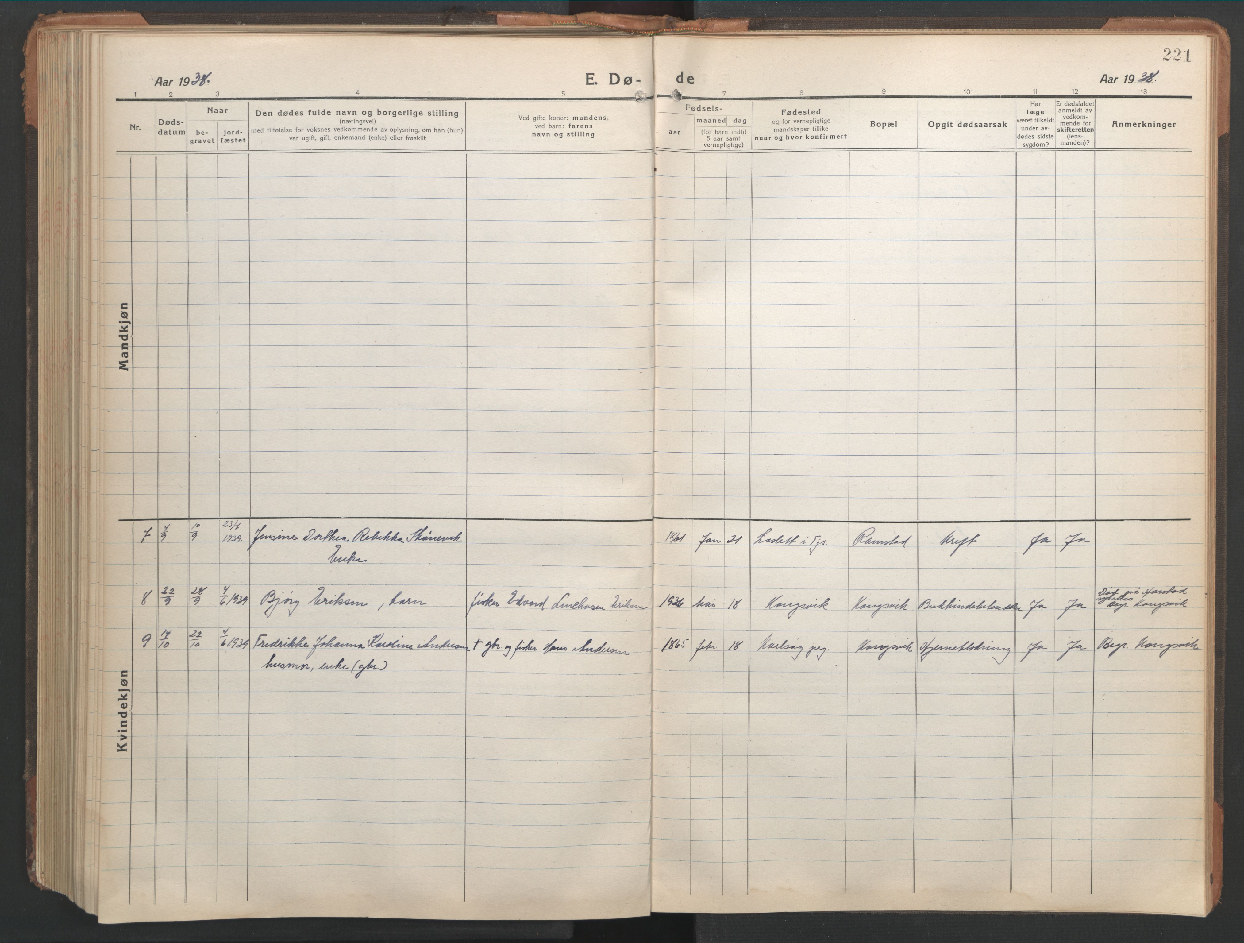 Ministerialprotokoller, klokkerbøker og fødselsregistre - Nordland, AV/SAT-A-1459/865/L0933: Parish register (copy) no. 865C05, 1917-1947, p. 221