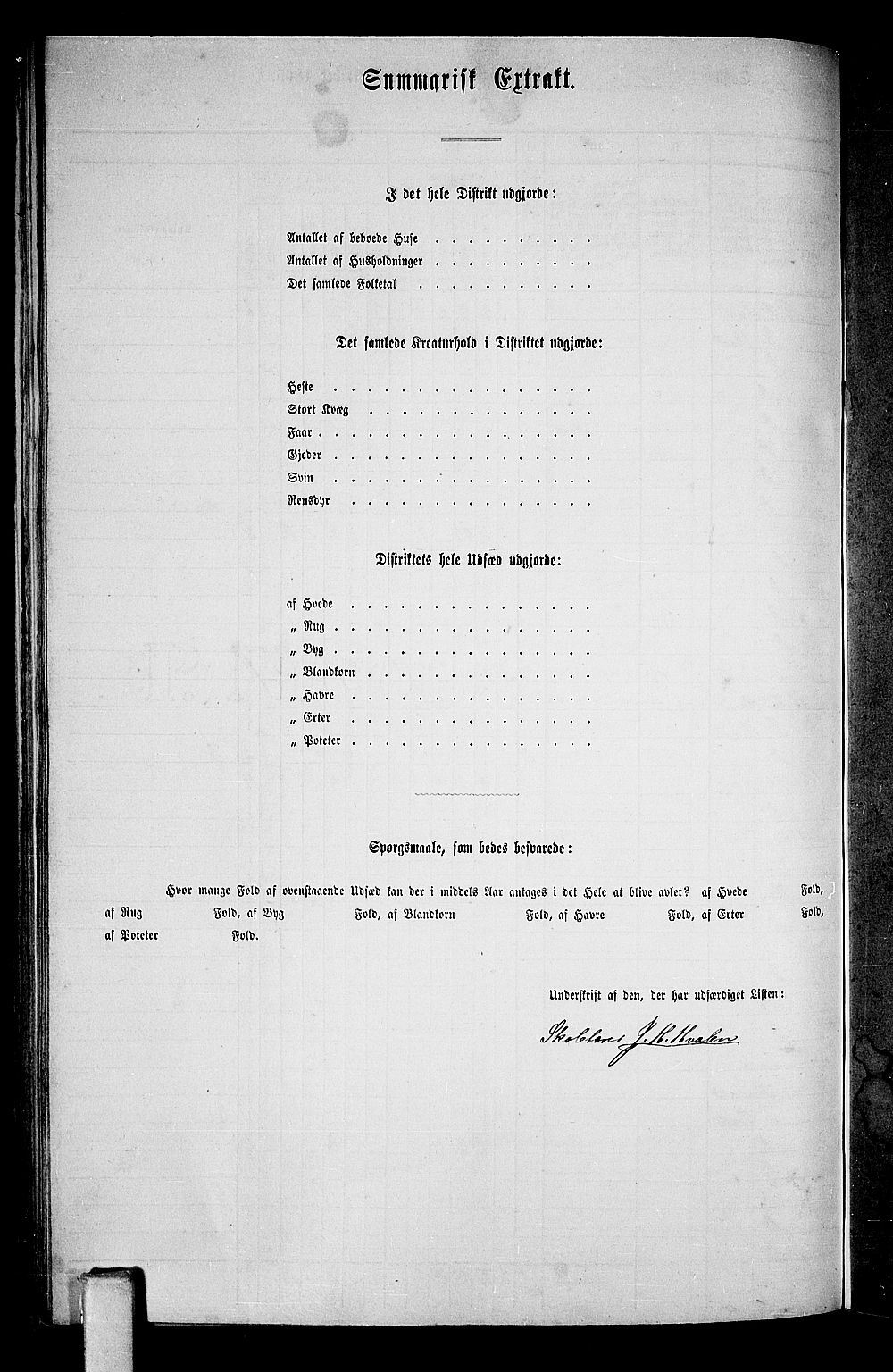 RA, 1865 census for Heddal, 1865, p. 98