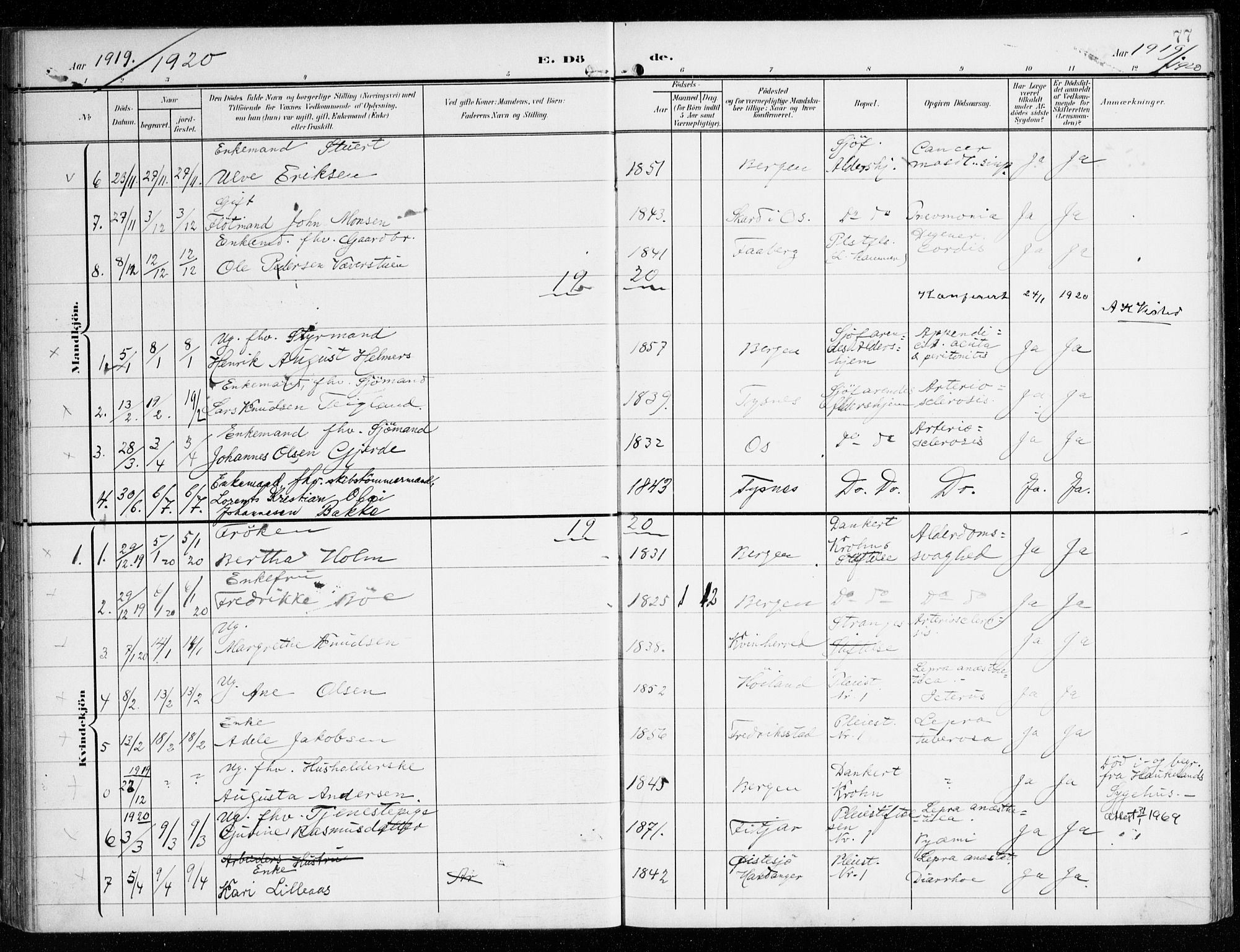 St. Jørgens hospital og Årstad sokneprestembete, AV/SAB-A-99934: Parish register (official) no. A 14, 1902-1935, p. 77