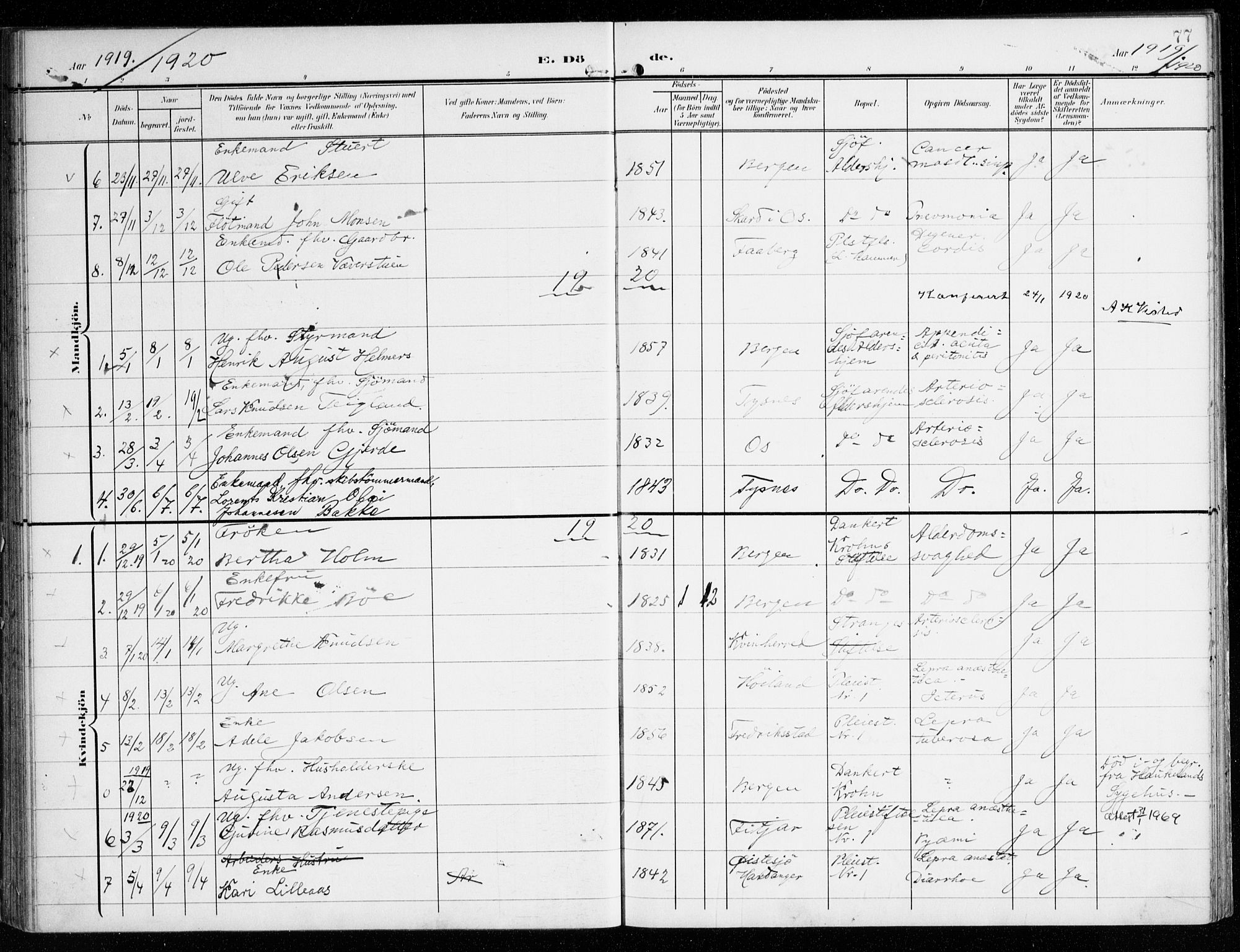 St. Jørgens hospital og Årstad sokneprestembete, SAB/A-99934: Parish register (official) no. A 14, 1902-1935, p. 77