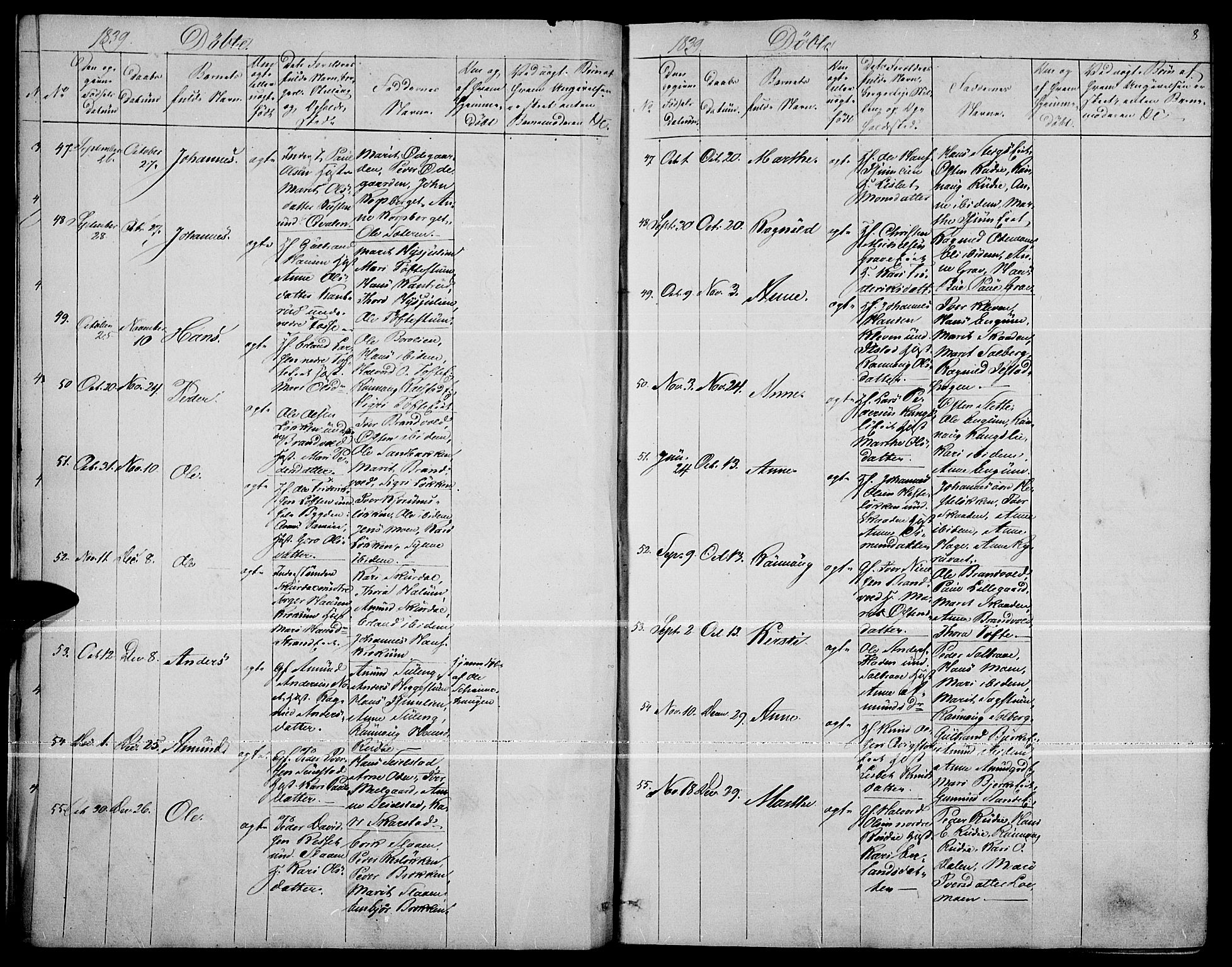 Fron prestekontor, SAH/PREST-078/H/Ha/Haa/L0004: Parish register (official) no. 4, 1839-1848, p. 8