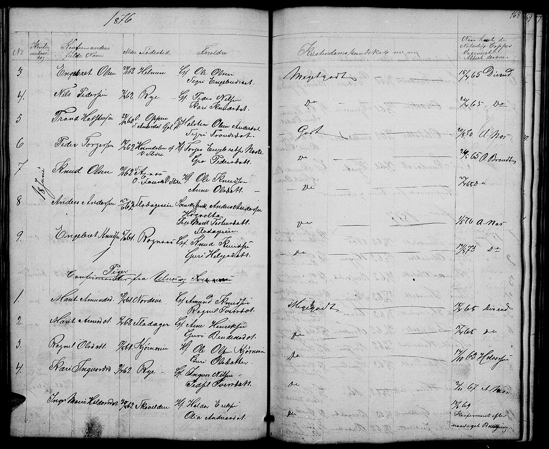 Nord-Aurdal prestekontor, SAH/PREST-132/H/Ha/Hab/L0004: Parish register (copy) no. 4, 1842-1882, p. 163