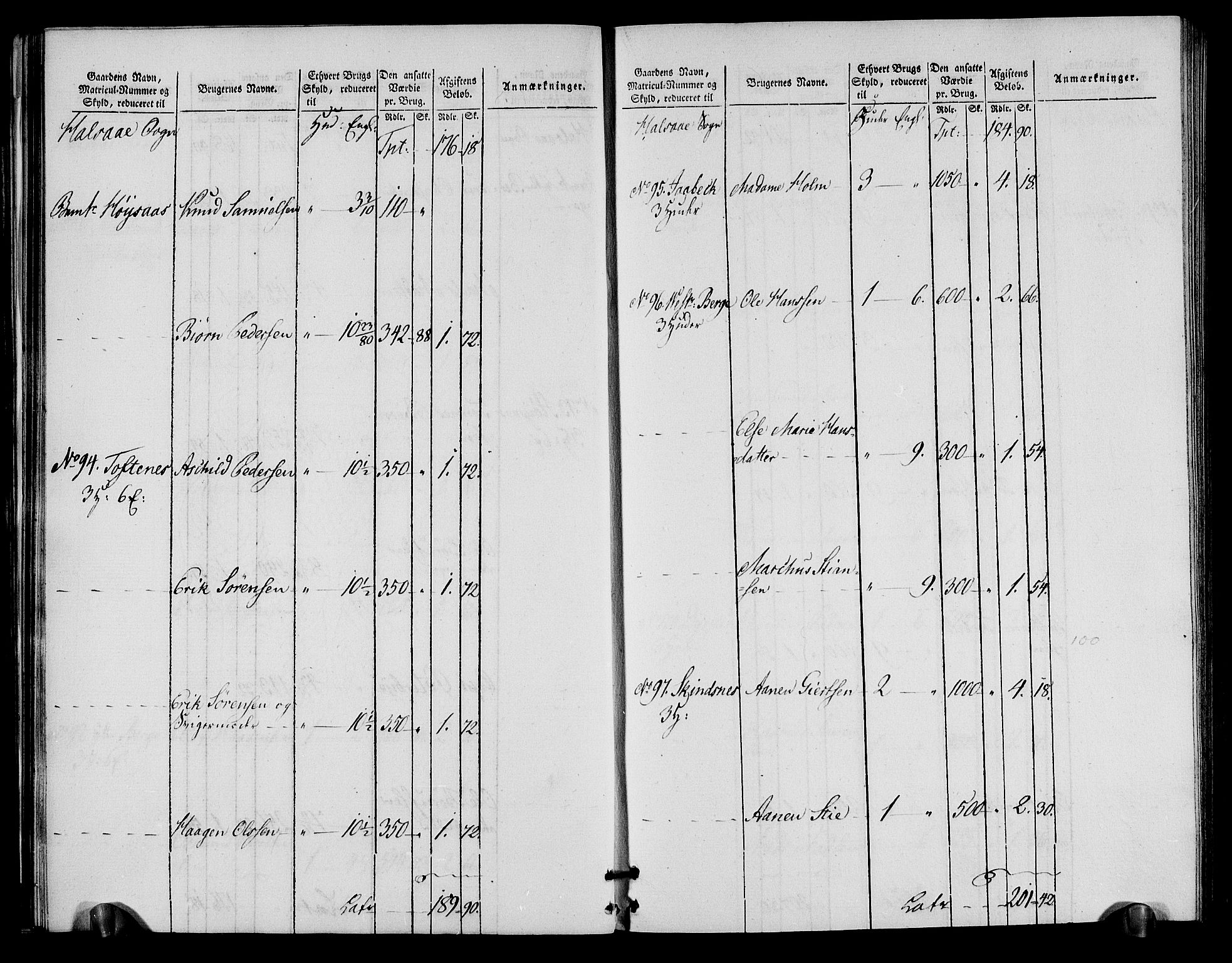 Rentekammeret inntil 1814, Realistisk ordnet avdeling, AV/RA-EA-4070/N/Ne/Nea/L0090: Mandal fogderi. Oppebørselsregister, 1803-1804, p. 30