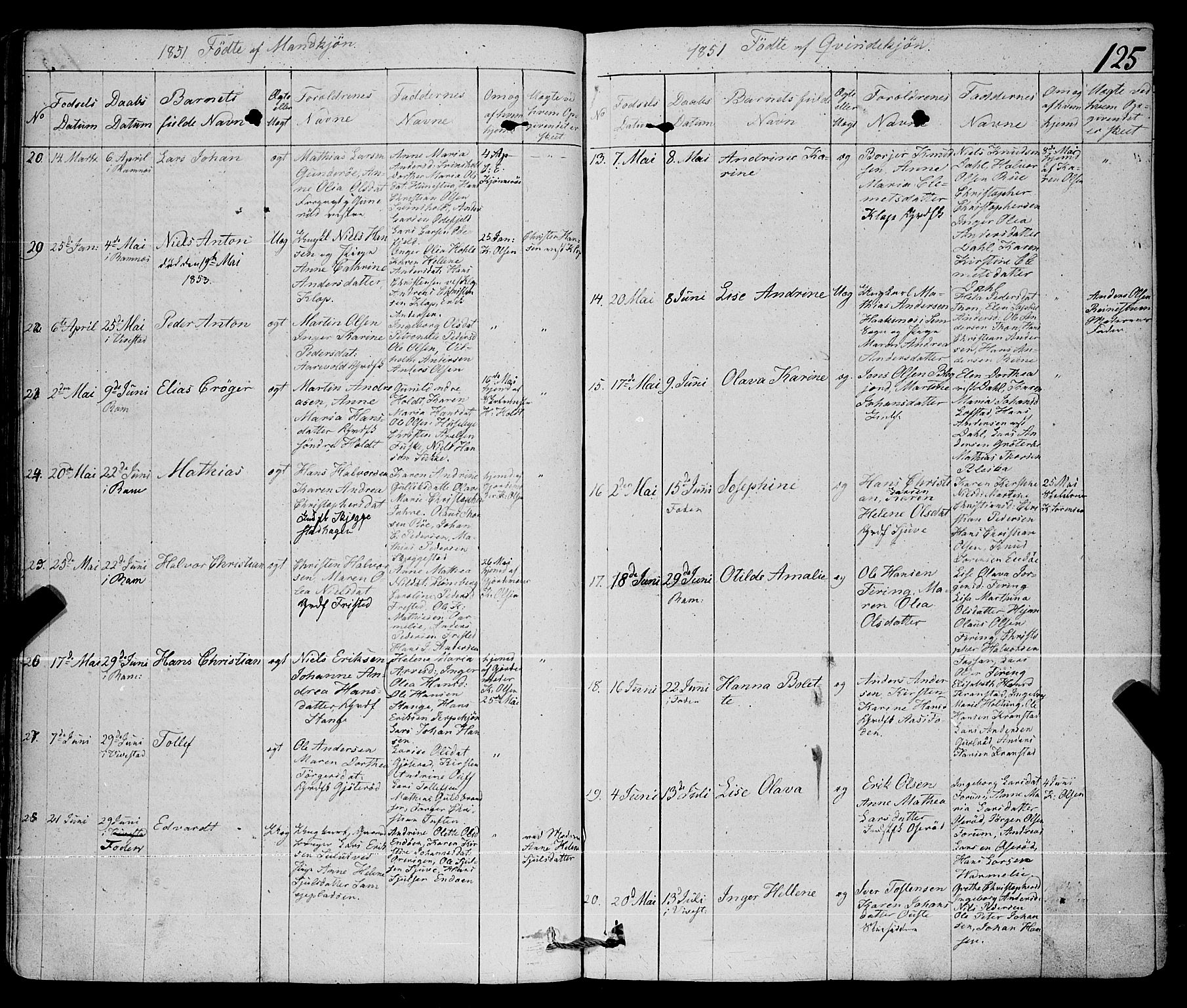 Ramnes kirkebøker, AV/SAKO-A-314/F/Fa/L0005: Parish register (official) no. I 5, 1841-1861, p. 124-125