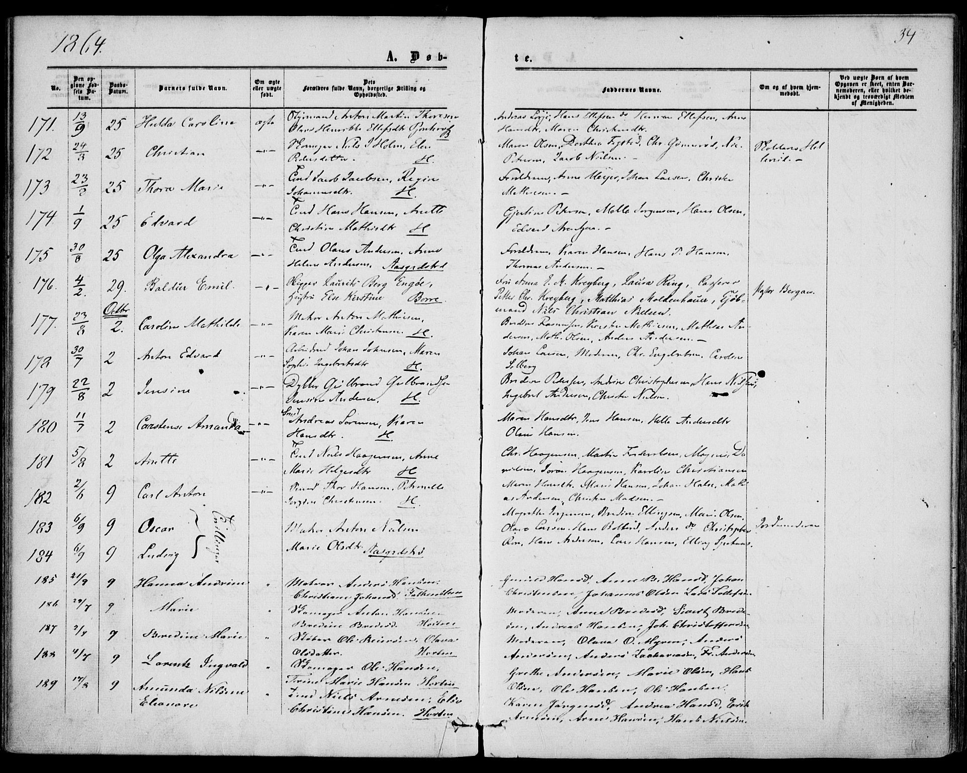 Borre kirkebøker, AV/SAKO-A-338/F/Fa/L0007: Parish register (official) no. I 7, 1862-1867, p. 34