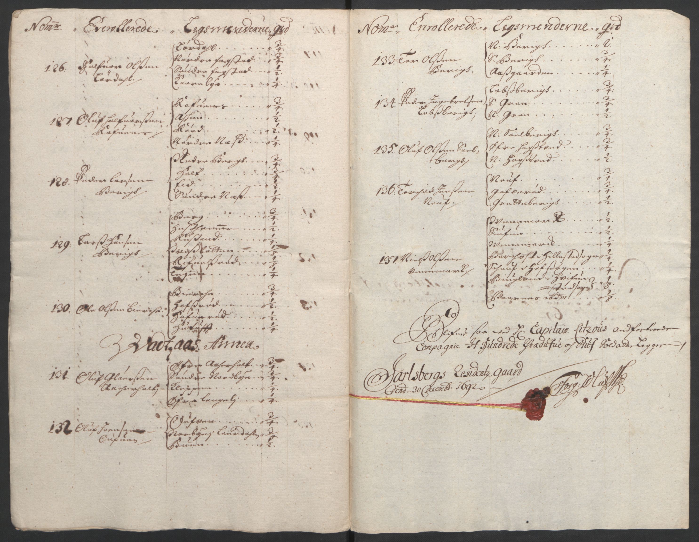 Rentekammeret inntil 1814, Reviderte regnskaper, Fogderegnskap, RA/EA-4092/R32/L1865: Fogderegnskap Jarlsberg grevskap, 1692, p. 226