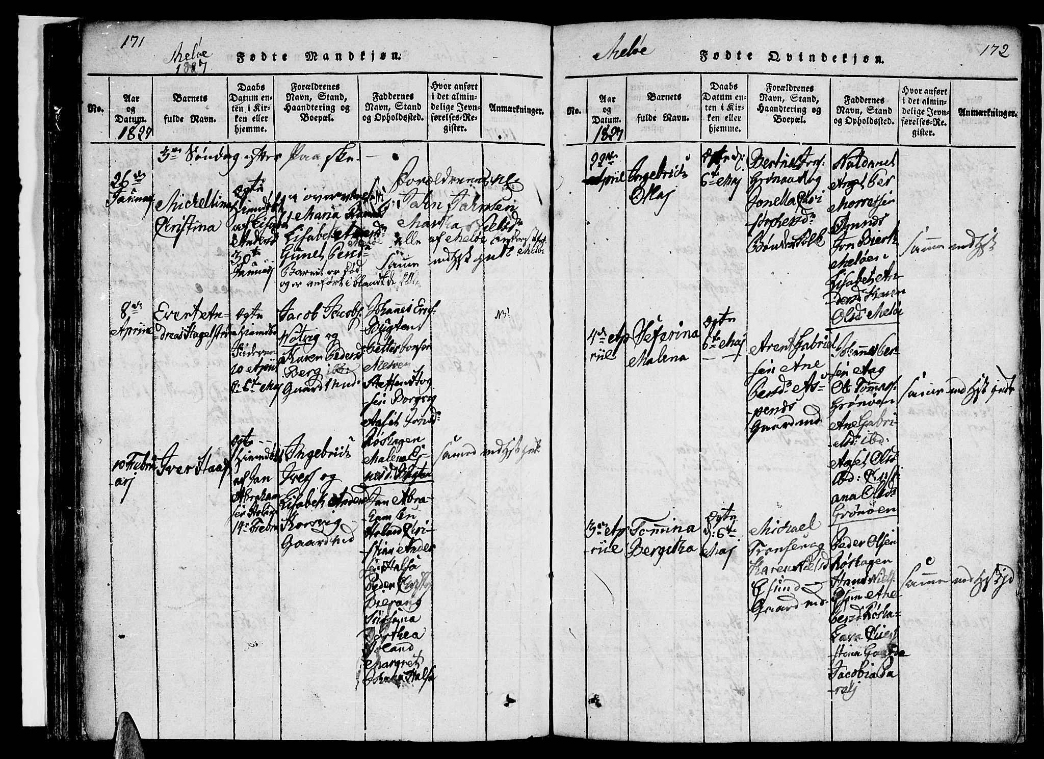 Ministerialprotokoller, klokkerbøker og fødselsregistre - Nordland, SAT/A-1459/841/L0617: Parish register (copy) no. 841C01 /2, 1820-1830, p. 171-172
