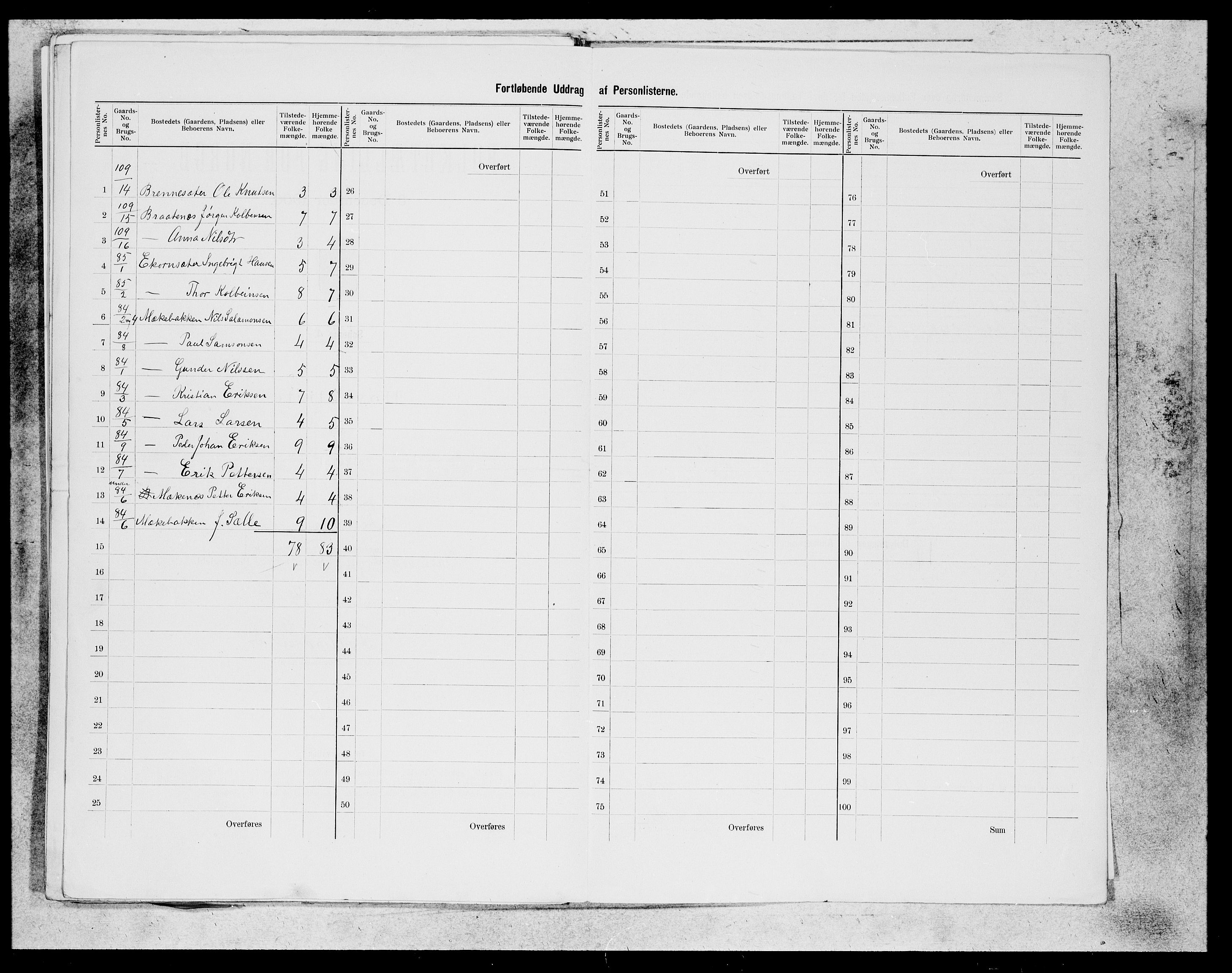 SAB, 1900 census for Finnås, 1900, p. 35