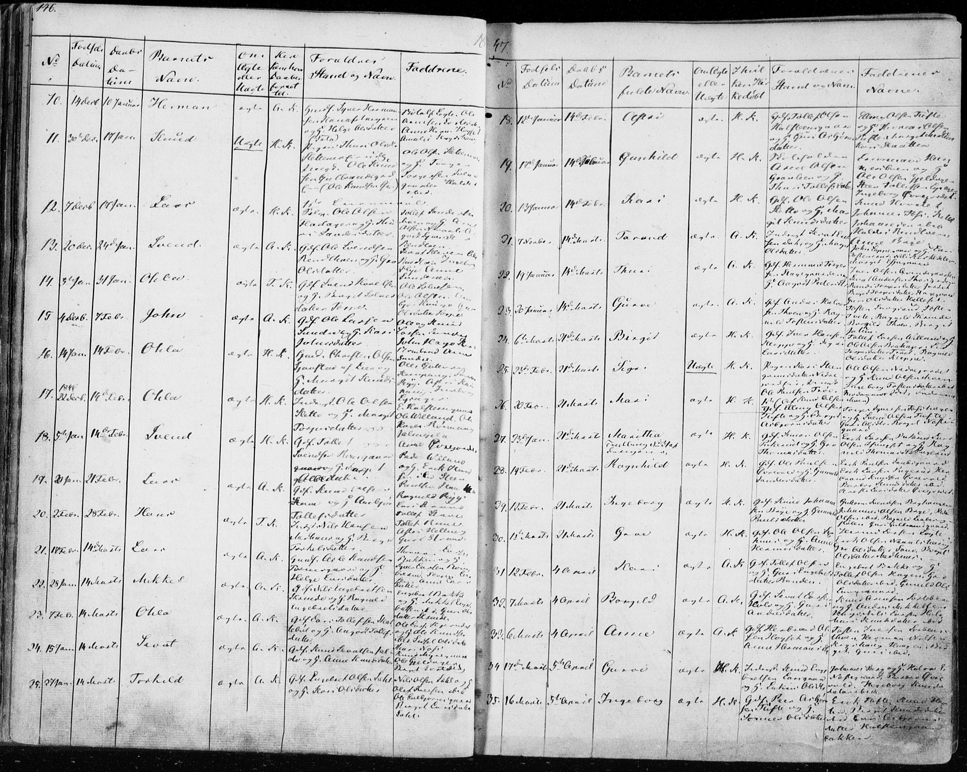 Ål kirkebøker, AV/SAKO-A-249/F/Fa/L0005: Parish register (official) no. I 5, 1825-1848, p. 146