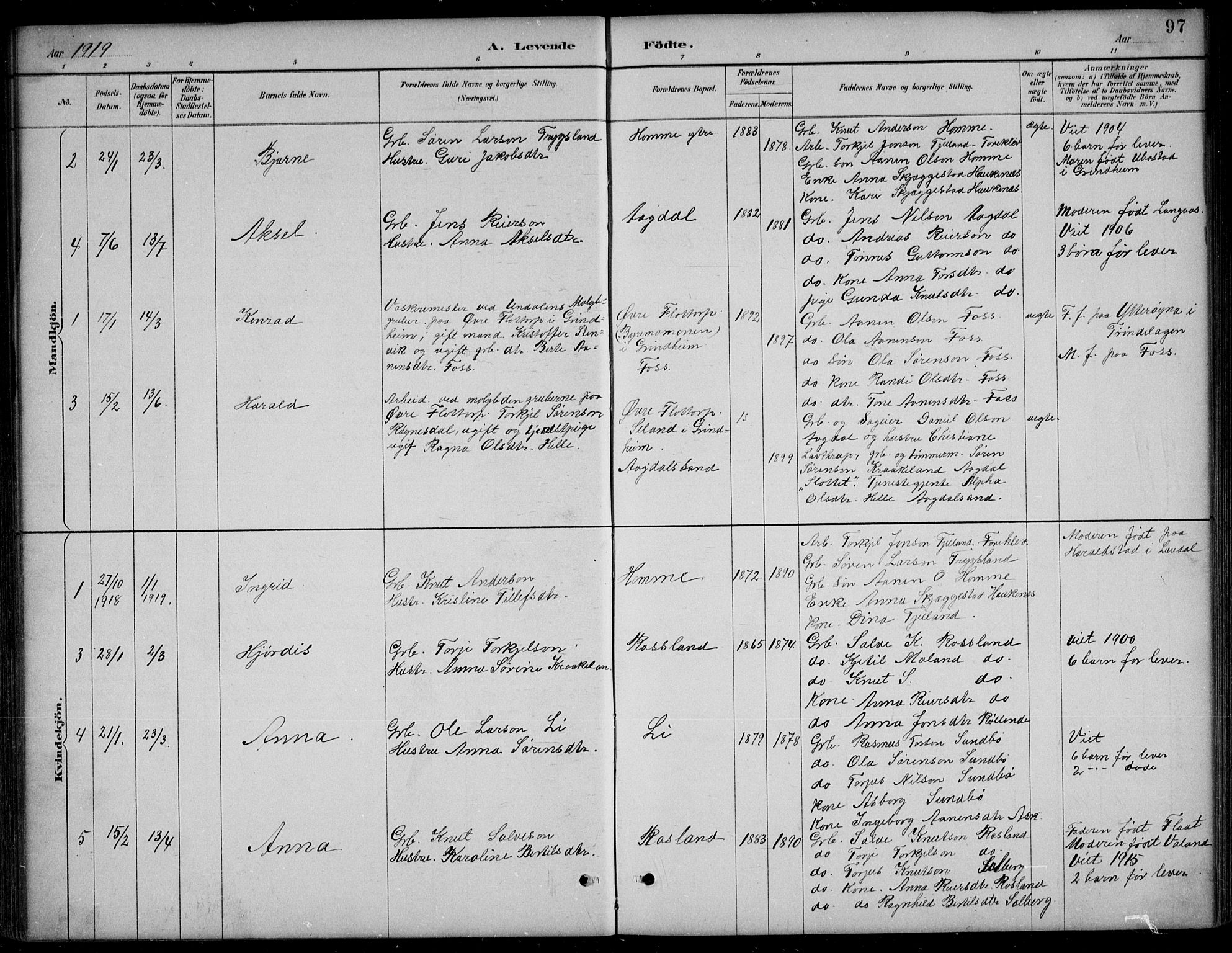 Bjelland sokneprestkontor, SAK/1111-0005/F/Fb/Fba/L0005: Parish register (copy) no. B 5, 1887-1923, p. 97