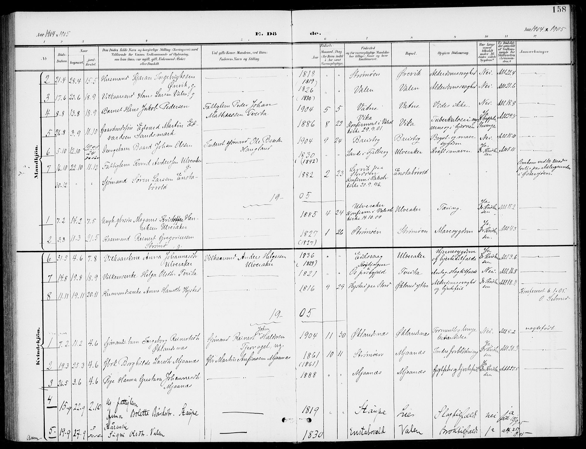 Sveio Sokneprestembete, SAB/A-78501/H/Haa: Parish register (official) no. C 3, 1899-1916, p. 158