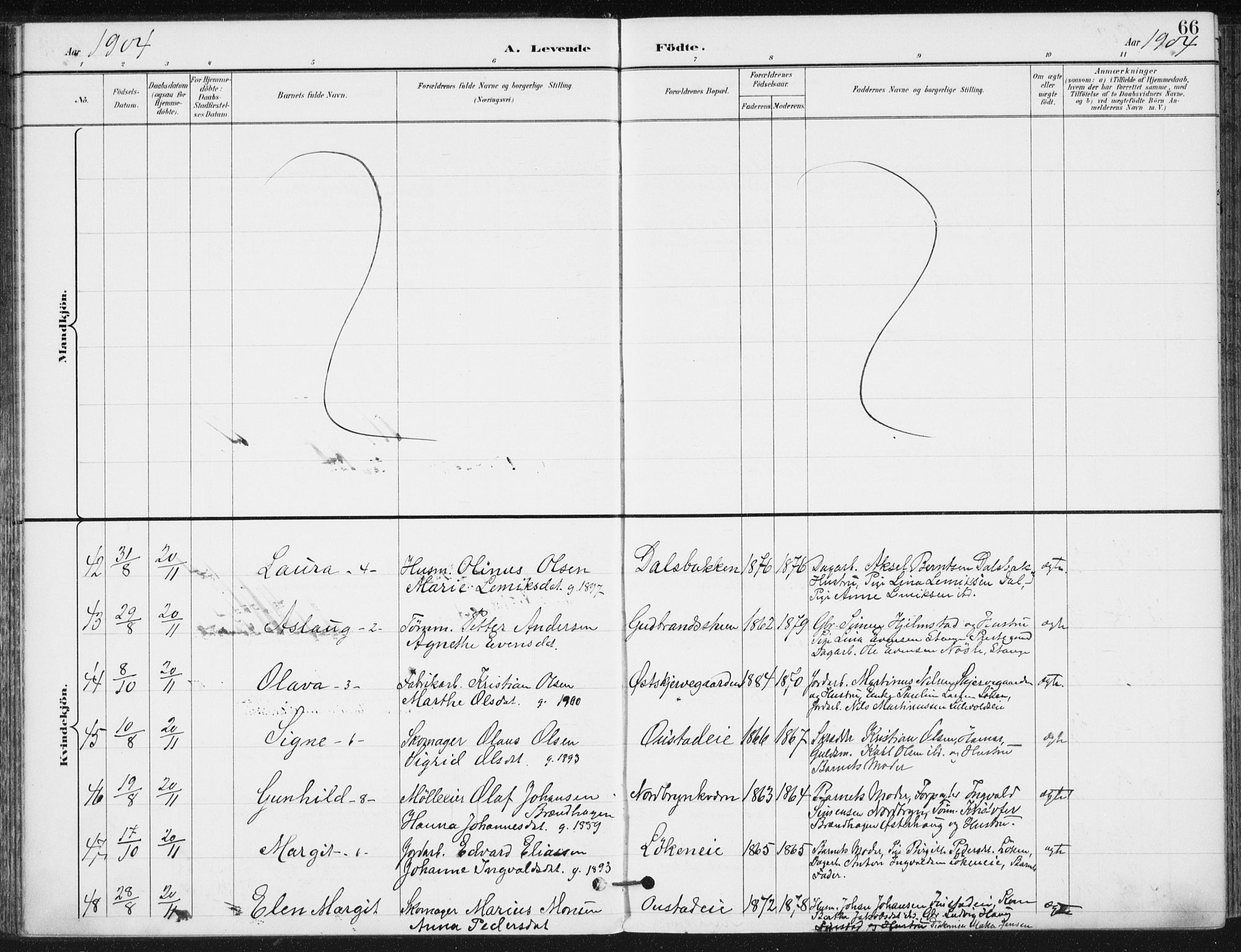 Romedal prestekontor, SAH/PREST-004/K/L0011: Parish register (official) no. 11, 1896-1912, p. 66