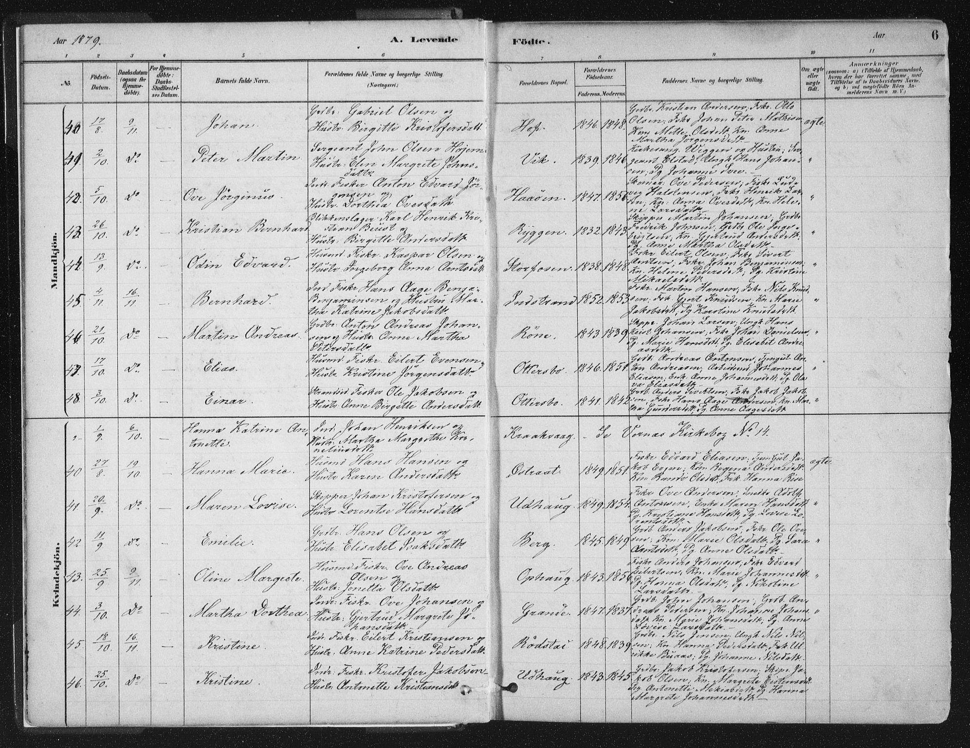 Ministerialprotokoller, klokkerbøker og fødselsregistre - Sør-Trøndelag, SAT/A-1456/659/L0739: Parish register (official) no. 659A09, 1879-1893, p. 6