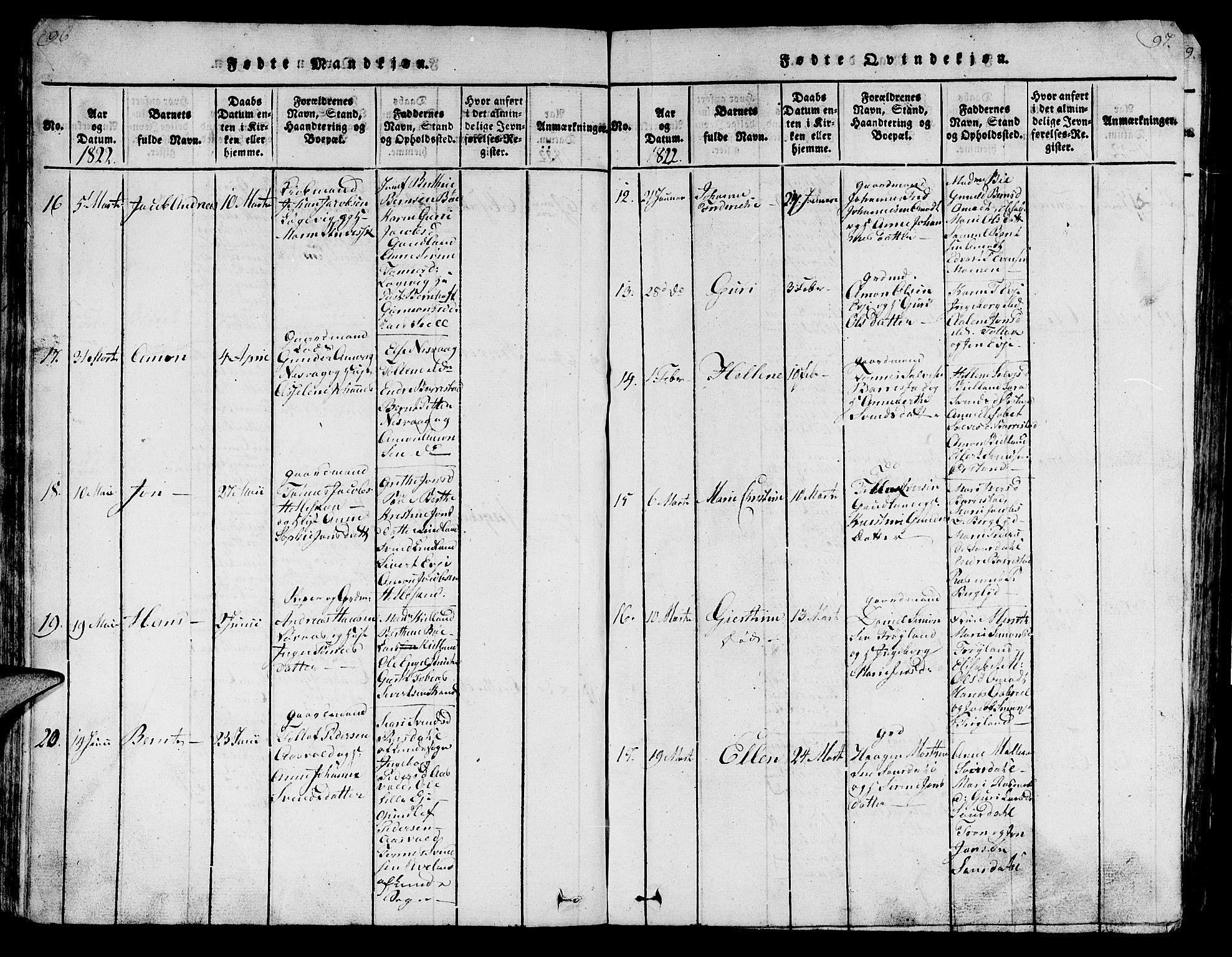 Sokndal sokneprestkontor, SAST/A-101808: Parish register (copy) no. B 1, 1815-1848, p. 96-97