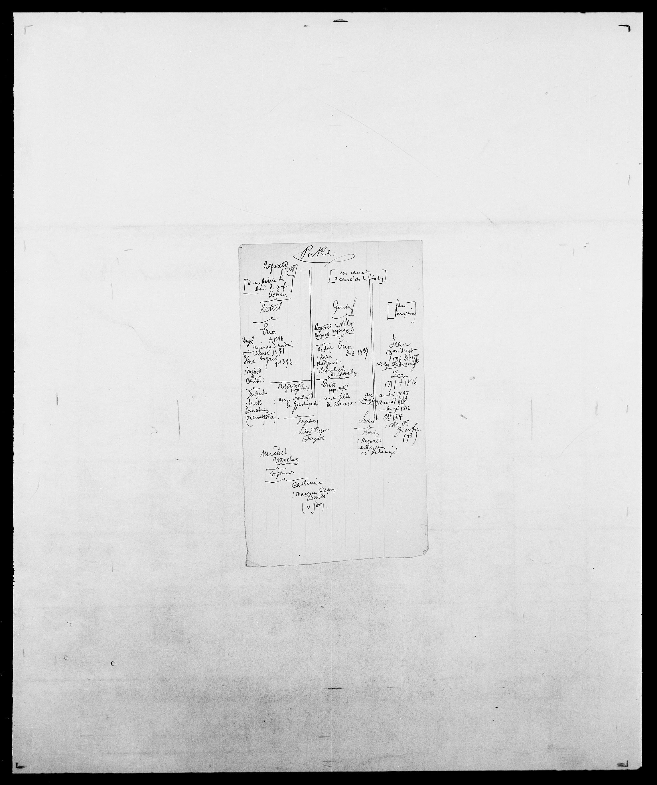 Delgobe, Charles Antoine - samling, SAO/PAO-0038/D/Da/L0031: de Place - Raaum, p. 438