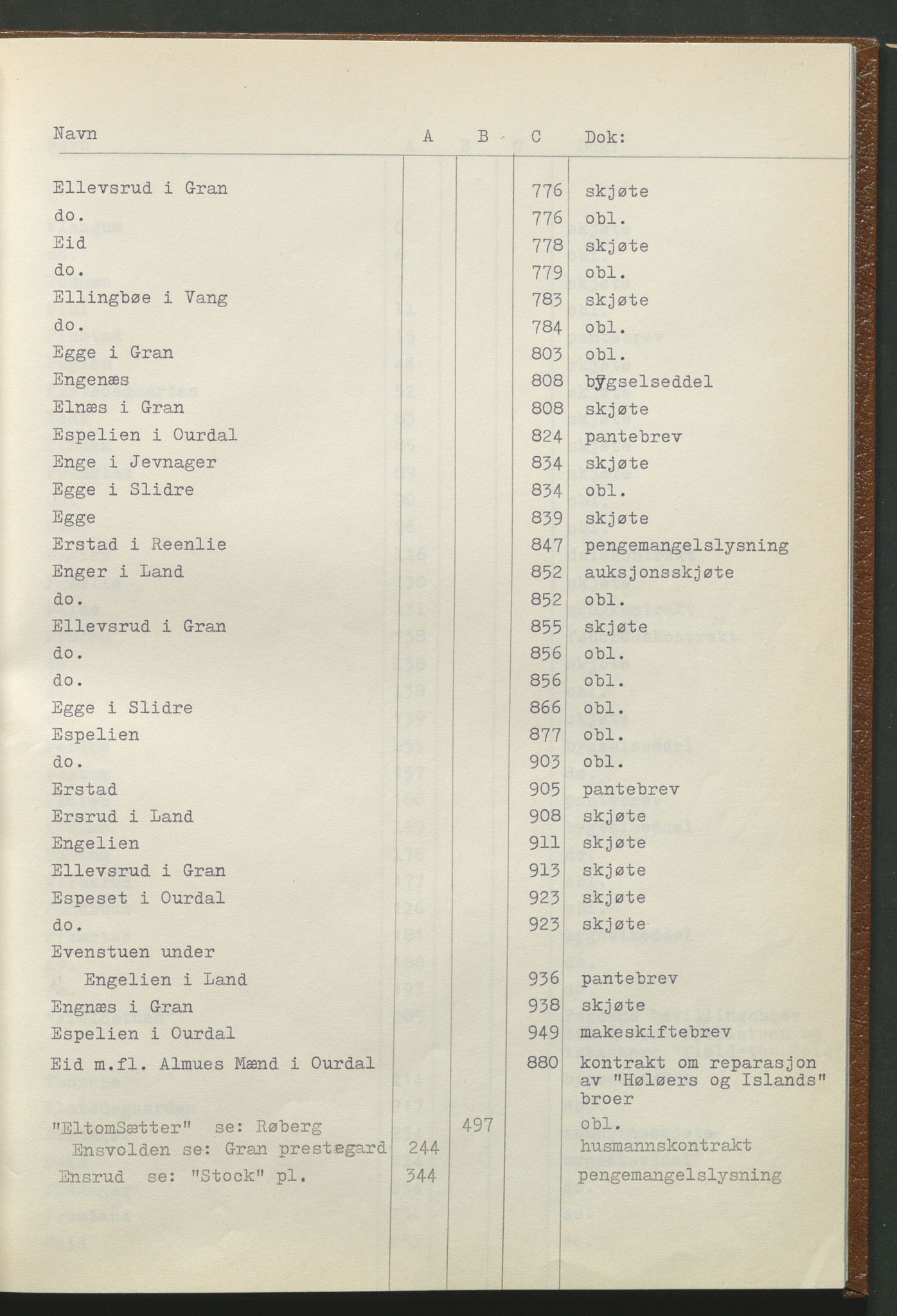 Statsarkivet i Hamar, AV/SAH-SAH-001/H/Hb/L0001/0001: Egne registre og hjelpemidler / Register til pantebok 7 (1748 - 1761) i Hadeland, Land og Valdres sorenskriveri, 1748-1761