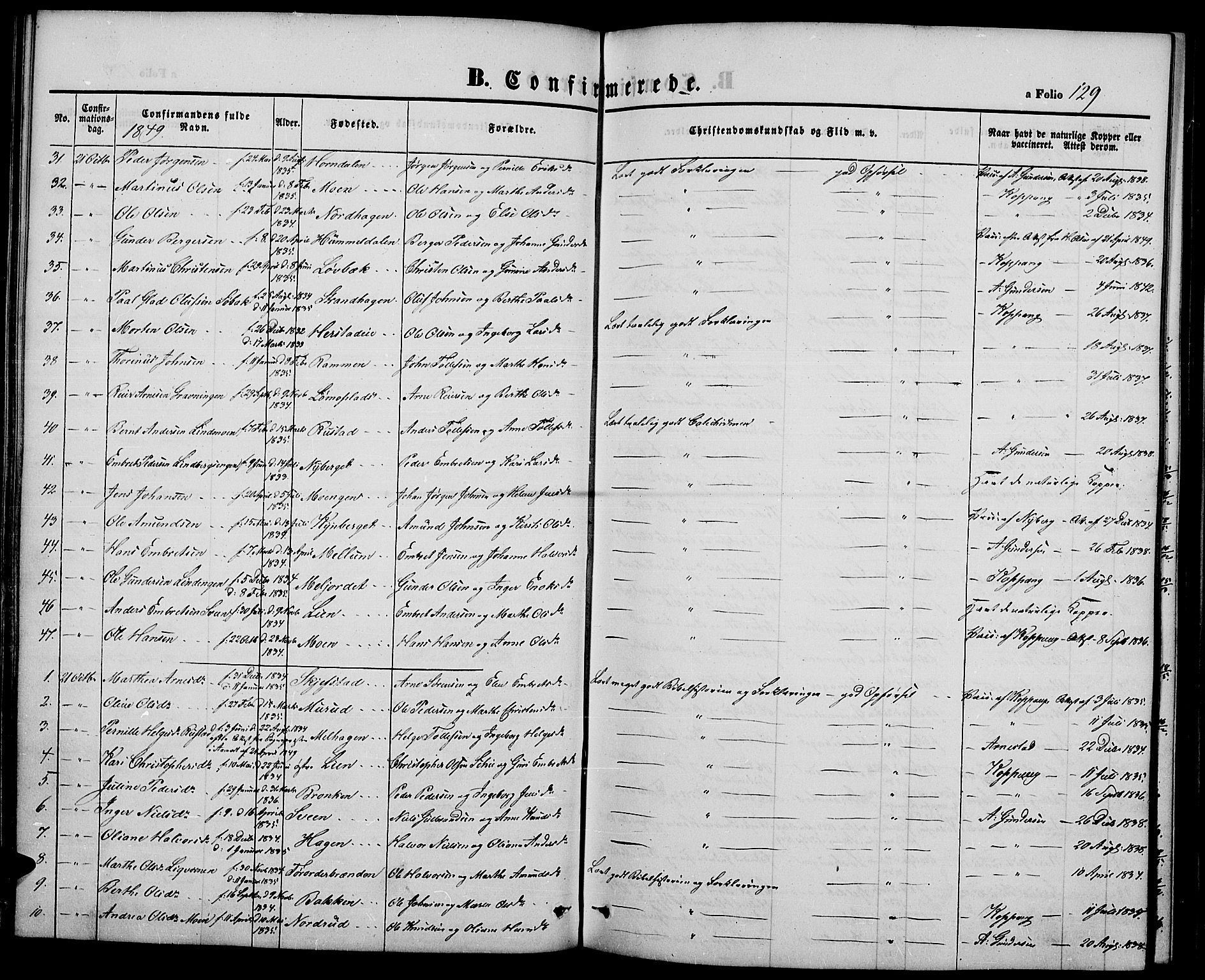 Elverum prestekontor, AV/SAH-PREST-044/H/Ha/Hab/L0002: Parish register (copy) no. 2, 1845-1855, p. 129