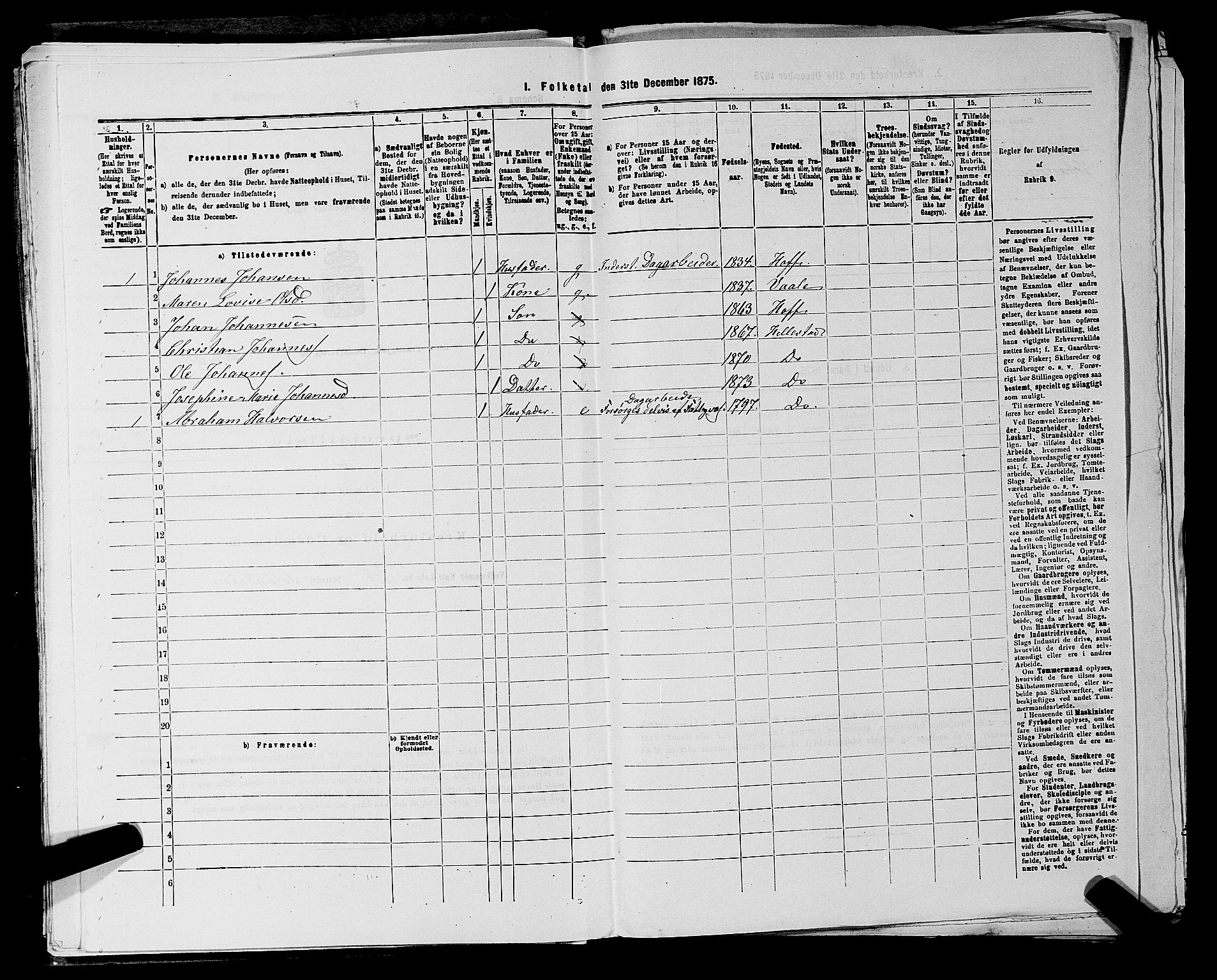 SAKO, 1875 census for 0715P Botne, 1875, p. 577