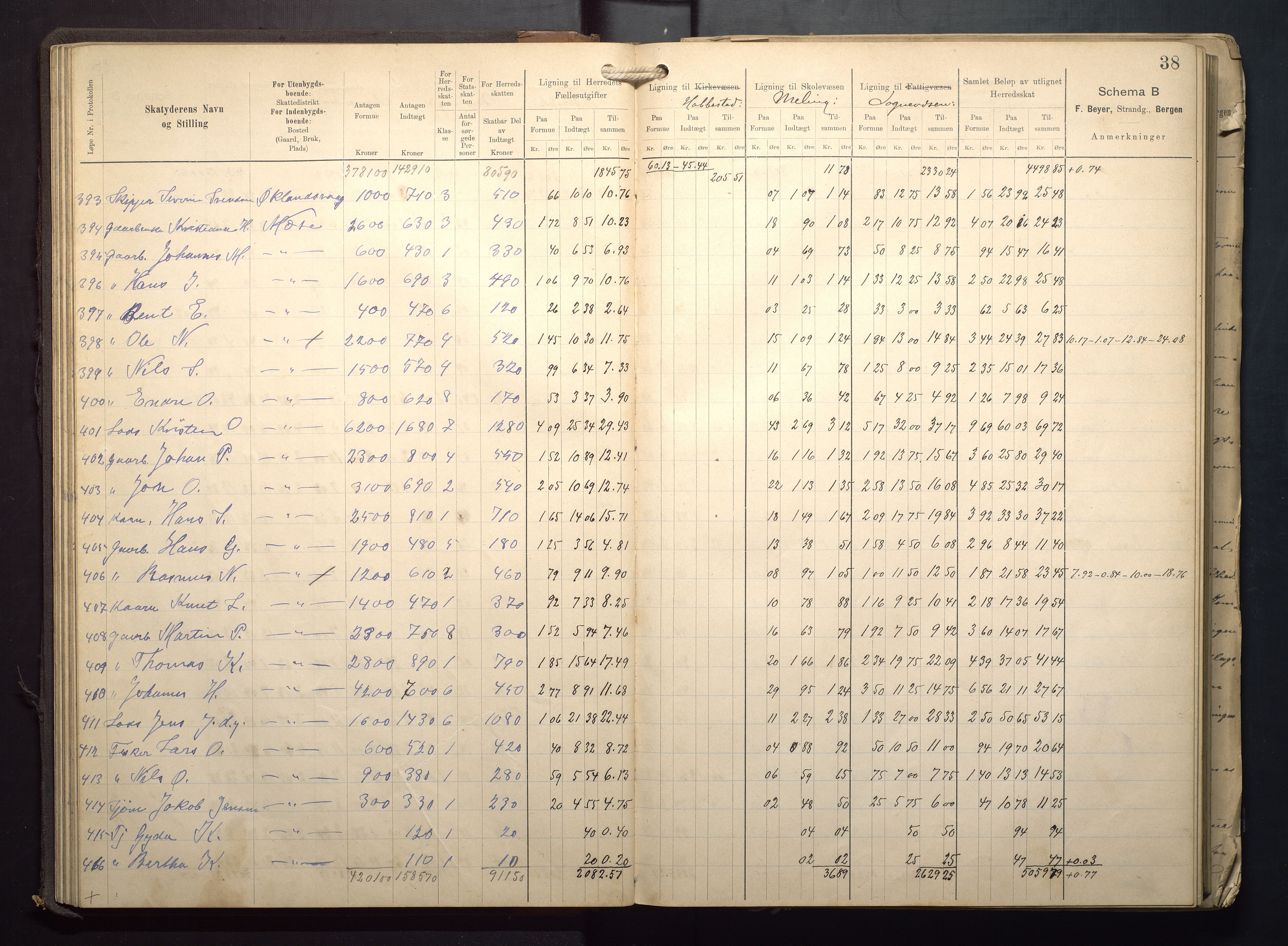 Finnaas kommune. Likningsnemnda, IKAH/1218a-142/F/Fa/L0009: Likningsprotokoll for heradsskatten, 1909-1911, p. 38