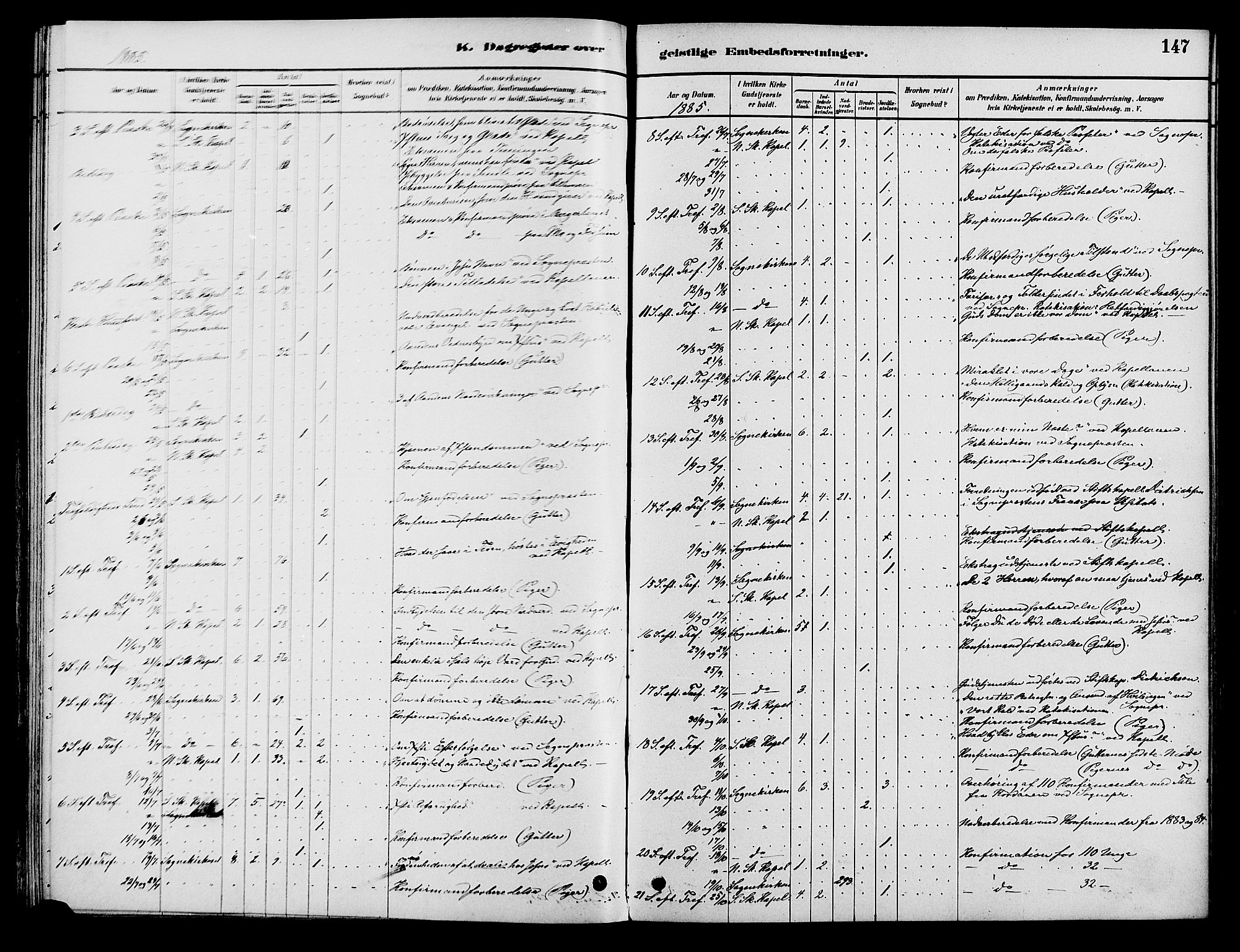 Elverum prestekontor, AV/SAH-PREST-044/H/Ha/Haa/L0012: Parish register (official) no. 12, 1880-1893, p. 147